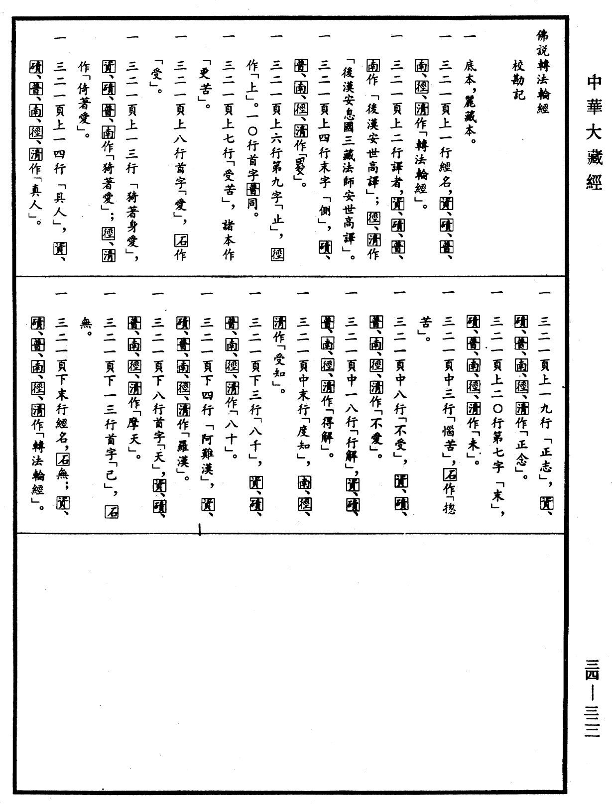 佛說轉法輪經《中華大藏經》_第34冊_第0322頁