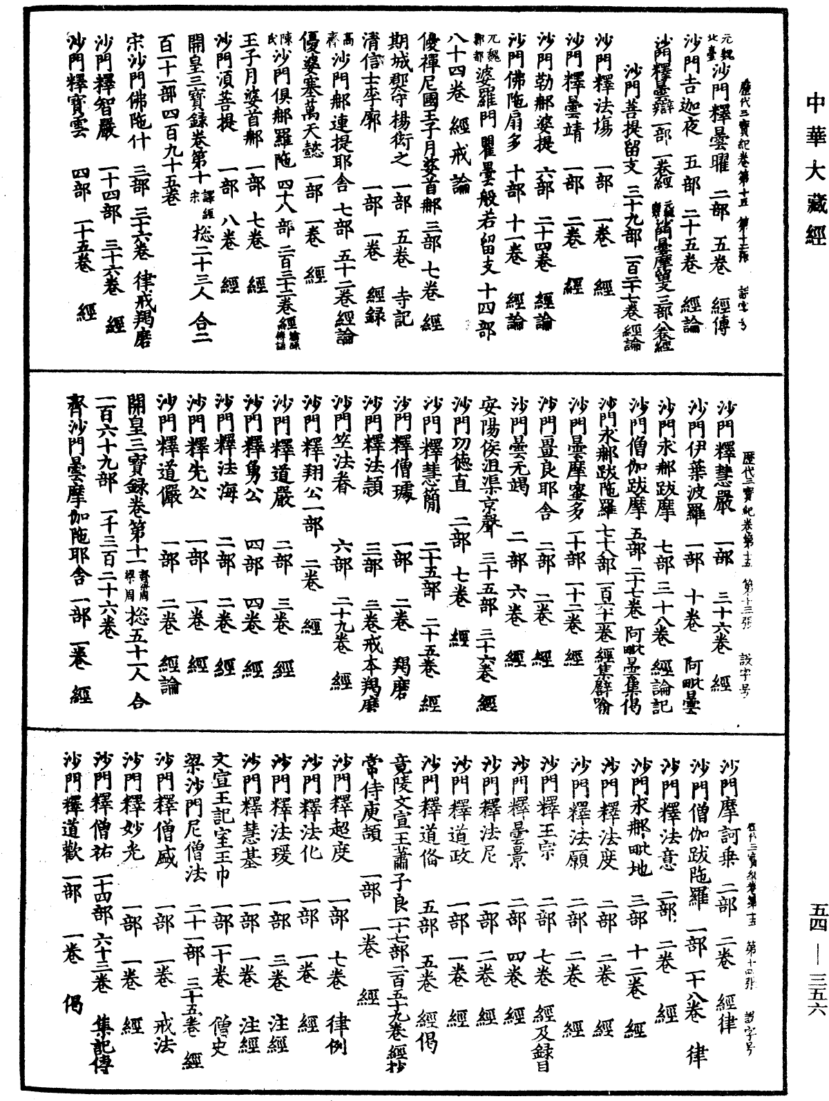 歷代三寶紀《中華大藏經》_第54冊_第356頁