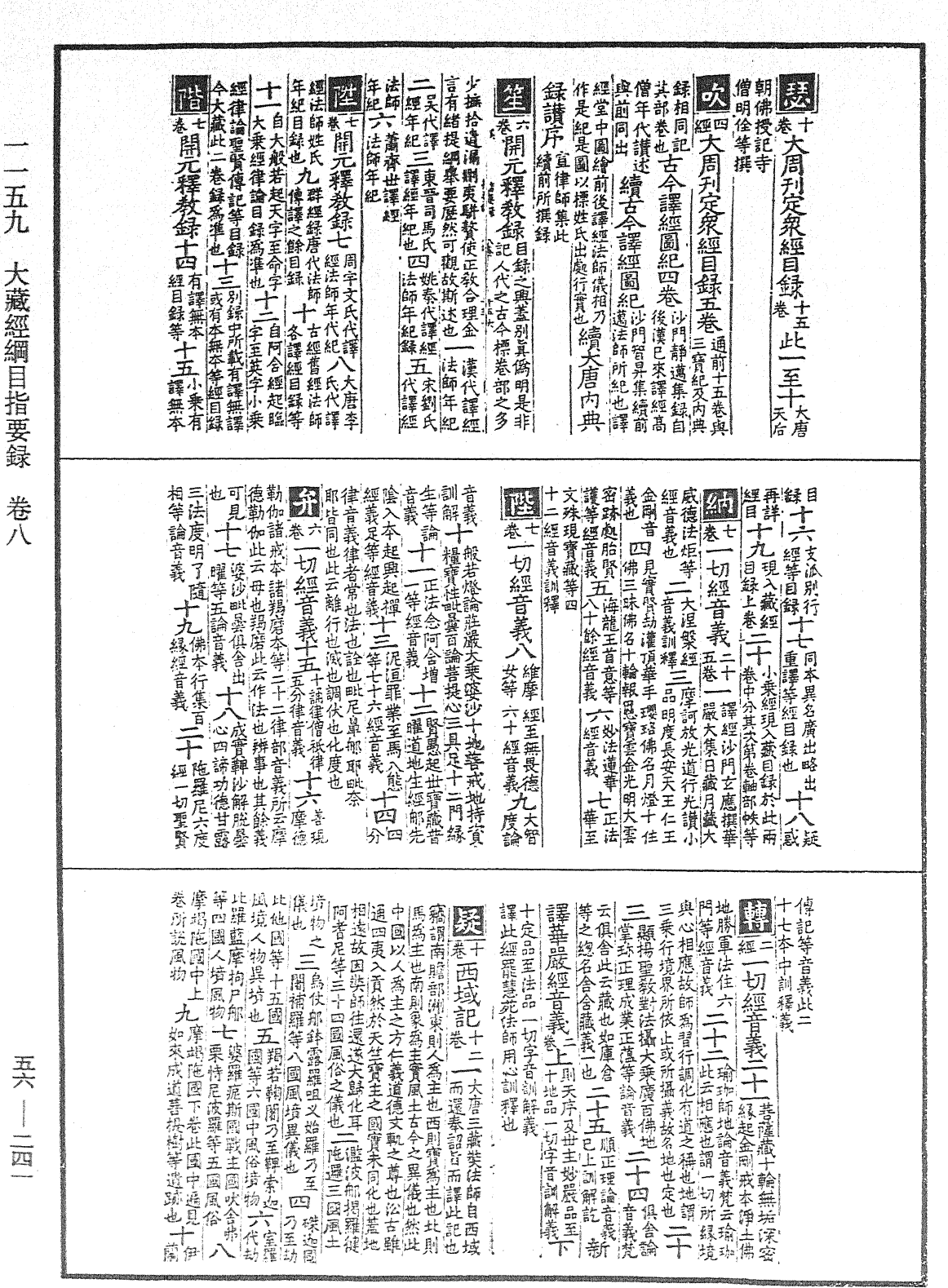 大藏經綱目指要錄《中華大藏經》_第56冊_第0241頁