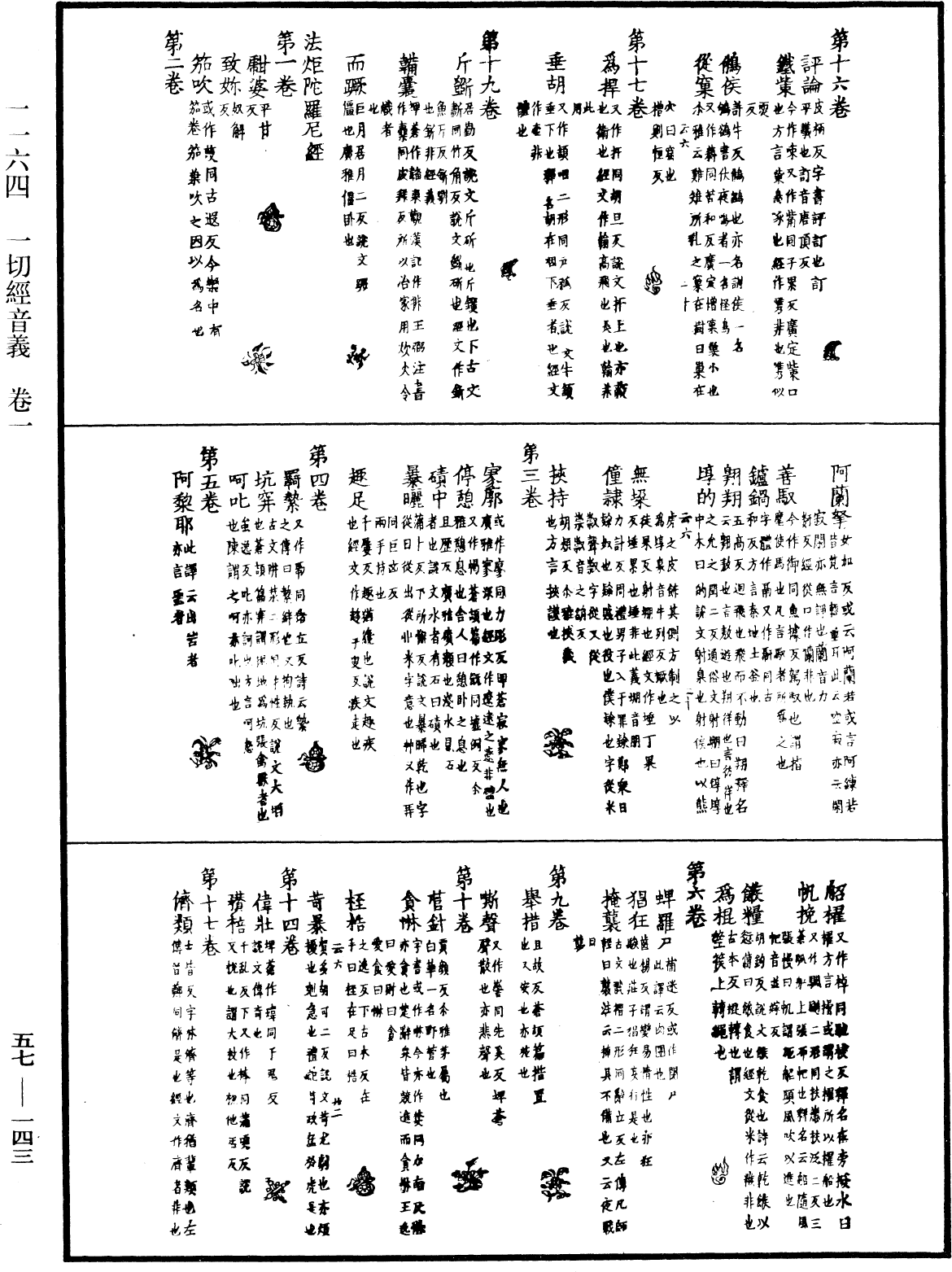 一切經音義《中華大藏經》_第57冊_第0143頁