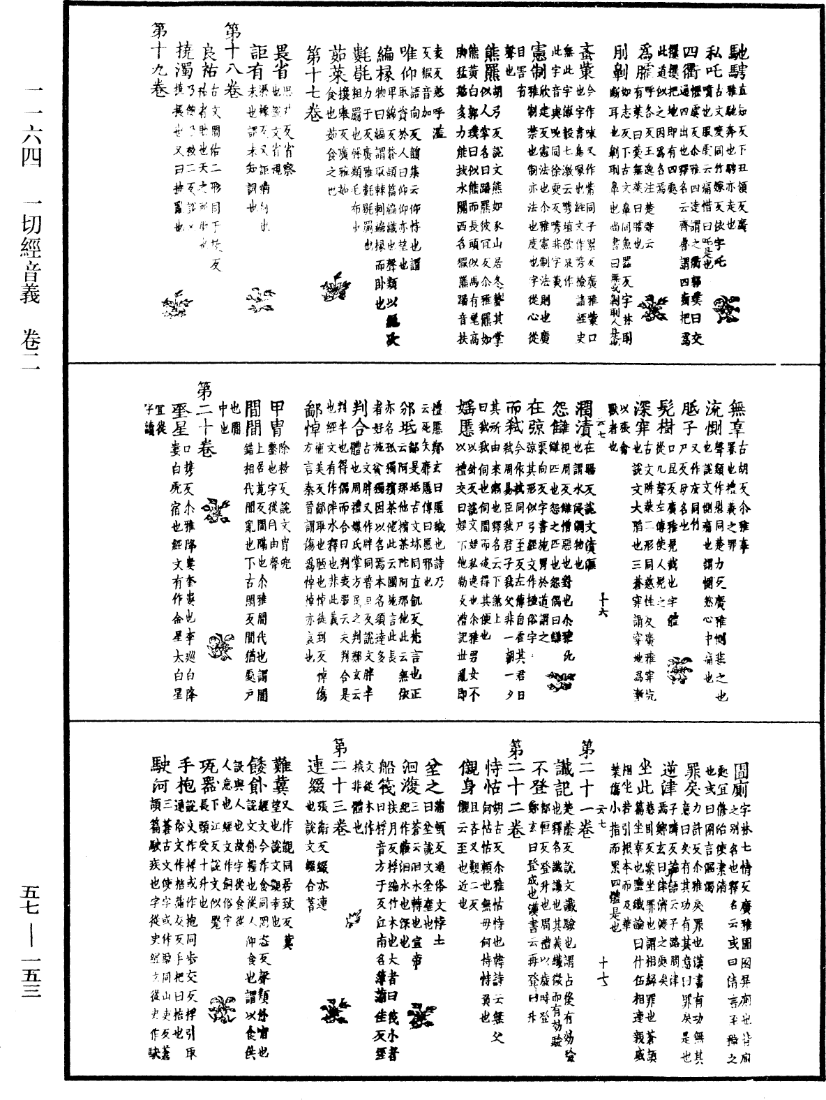 一切經音義《中華大藏經》_第57冊_第0153頁