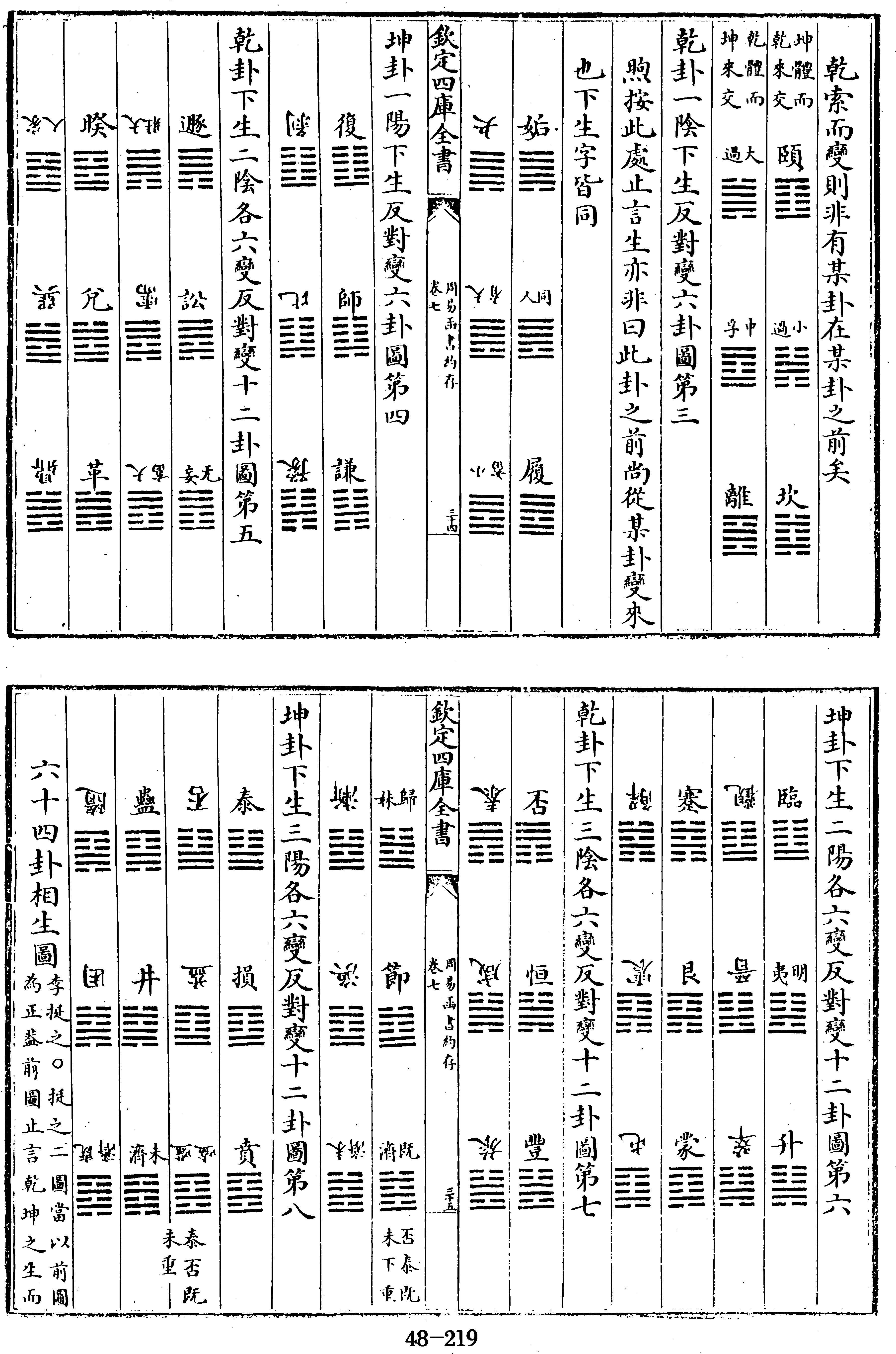 219頁