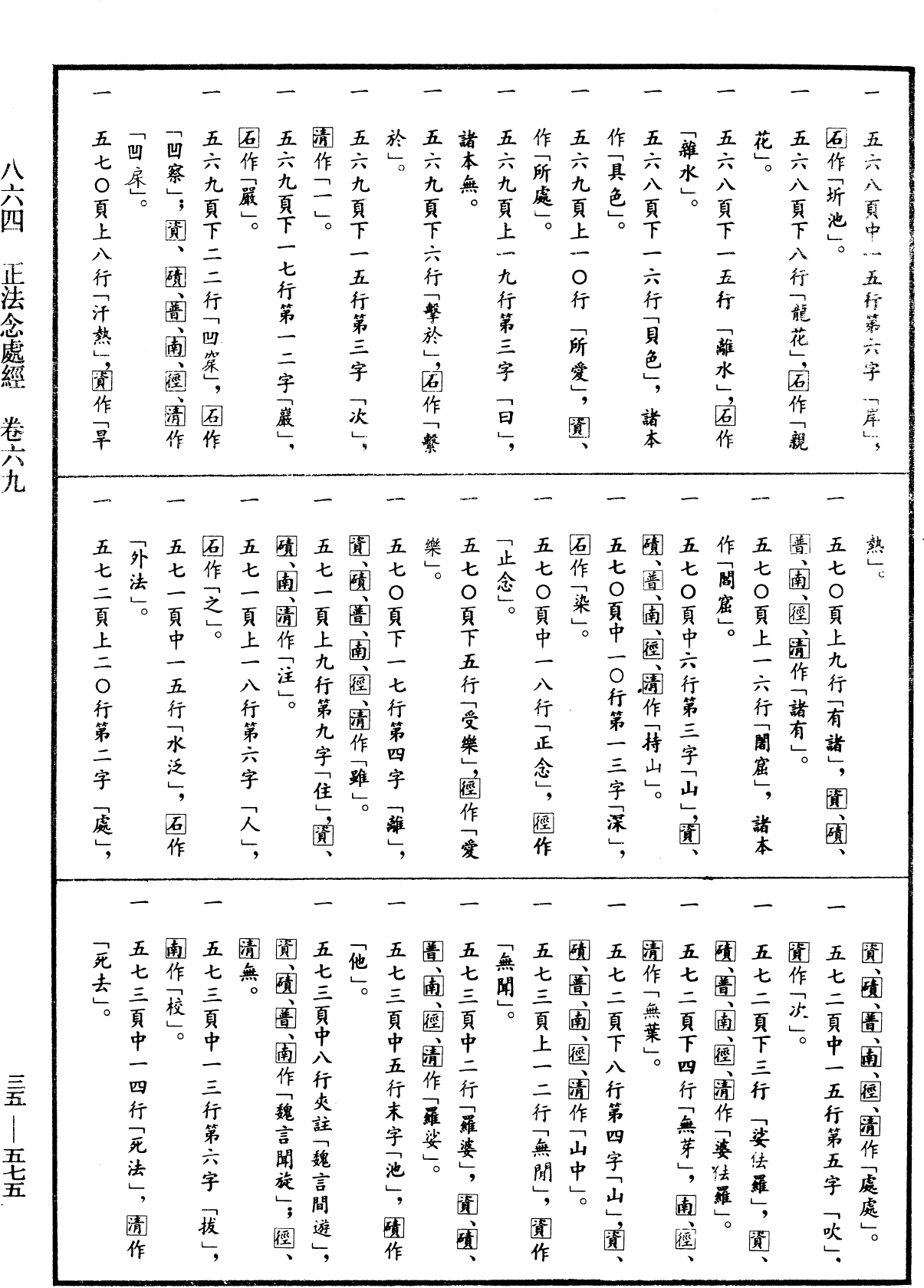 正法念處經《中華大藏經》_第35冊_第0575頁