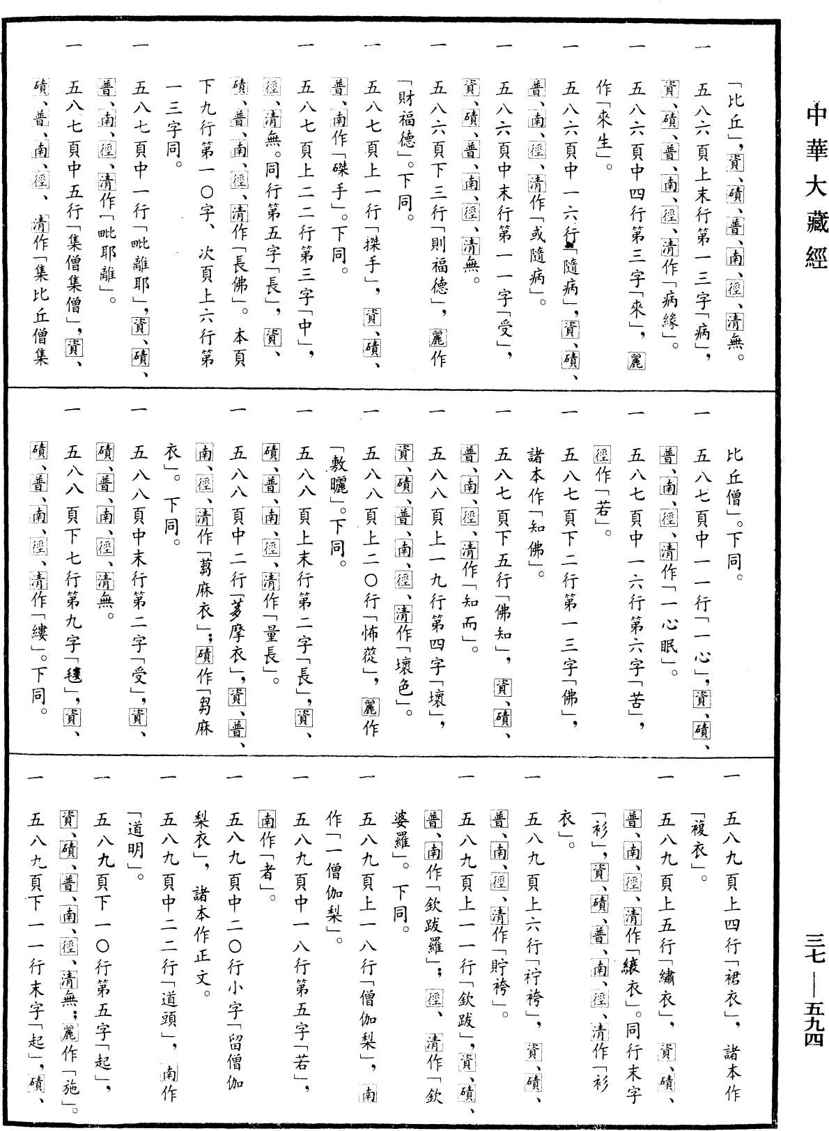 十誦律《中華大藏經》_第37冊_第594頁