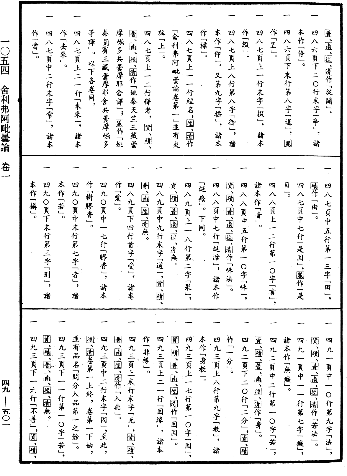 舍利弗阿毗曇論《中華大藏經》_第49冊_第0501頁