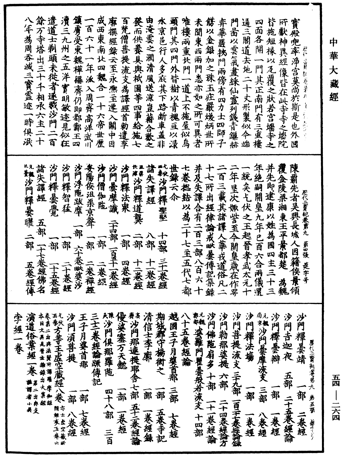 歷代三寶紀《中華大藏經》_第54冊_第264頁