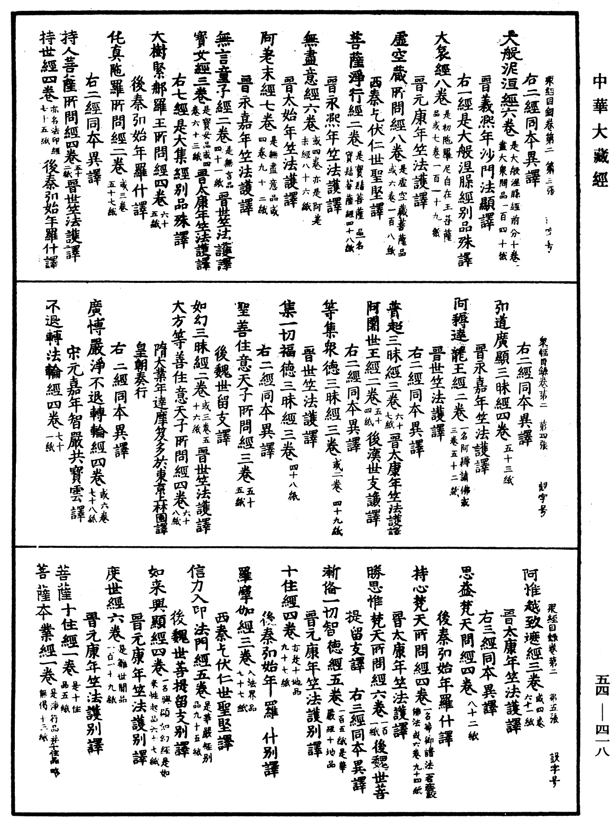 眾經目錄《中華大藏經》_第54冊_第418頁