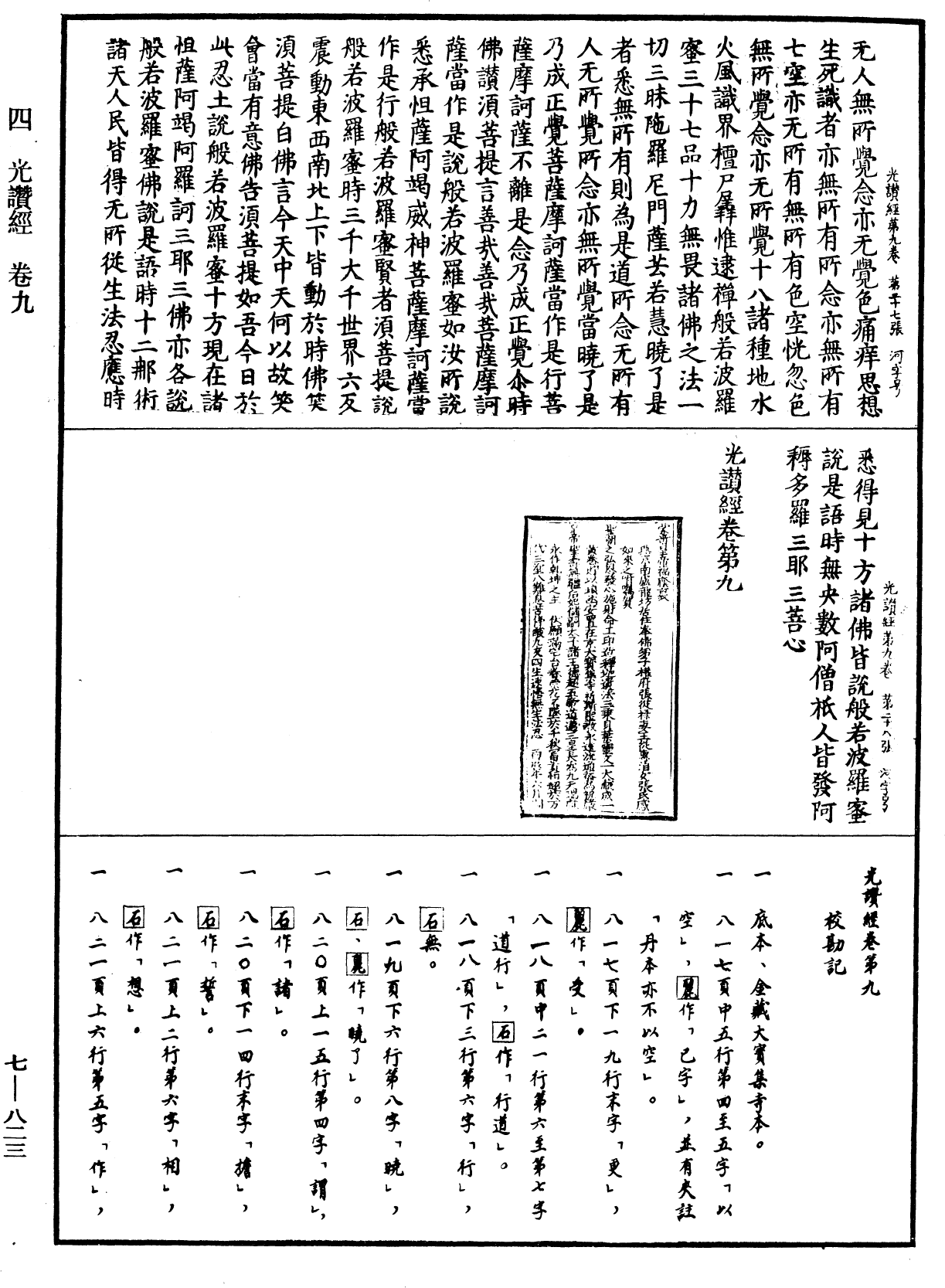 光讚般若波羅蜜經《中華大藏經》_第7冊_第0823頁