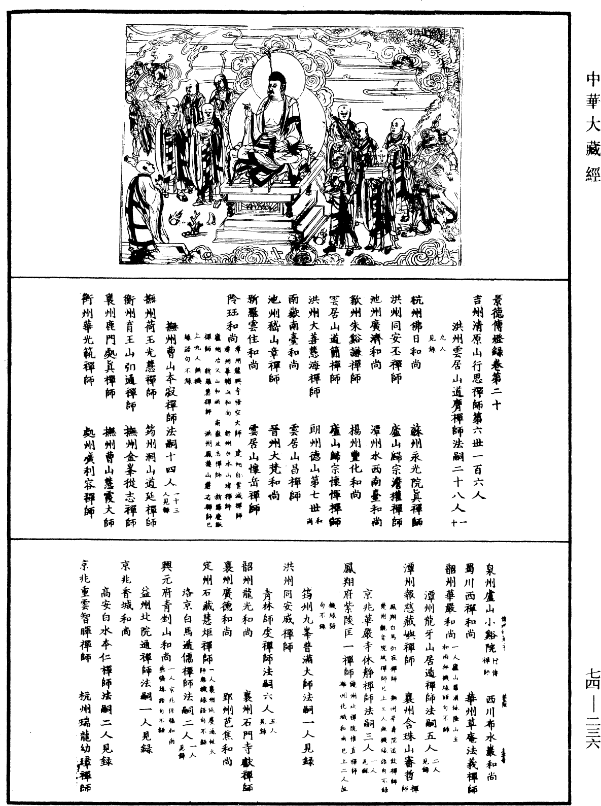 景德傳燈錄《中華大藏經》_第74冊_第236頁