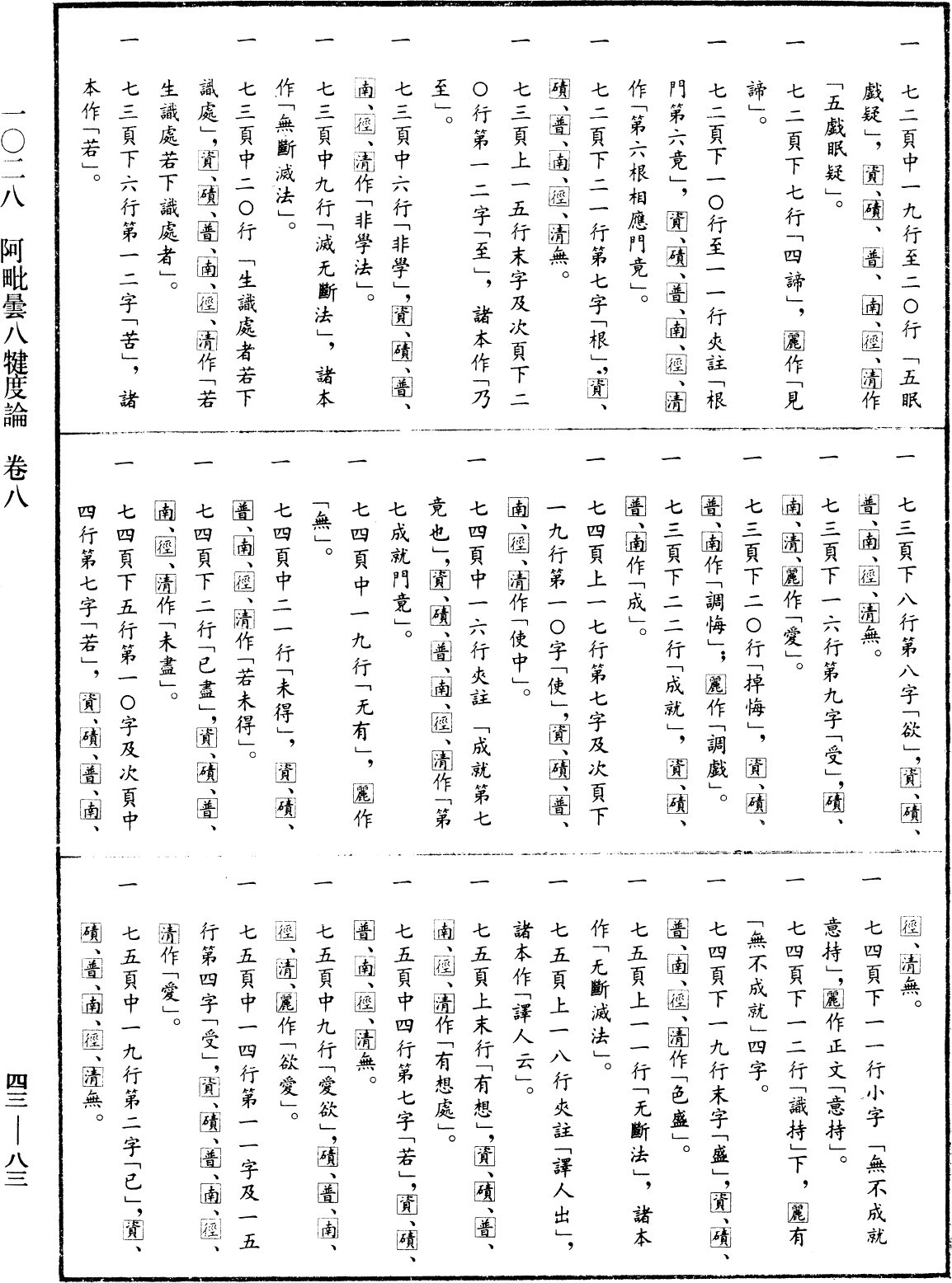 阿毗曇八犍度論《中華大藏經》_第43冊_第083頁