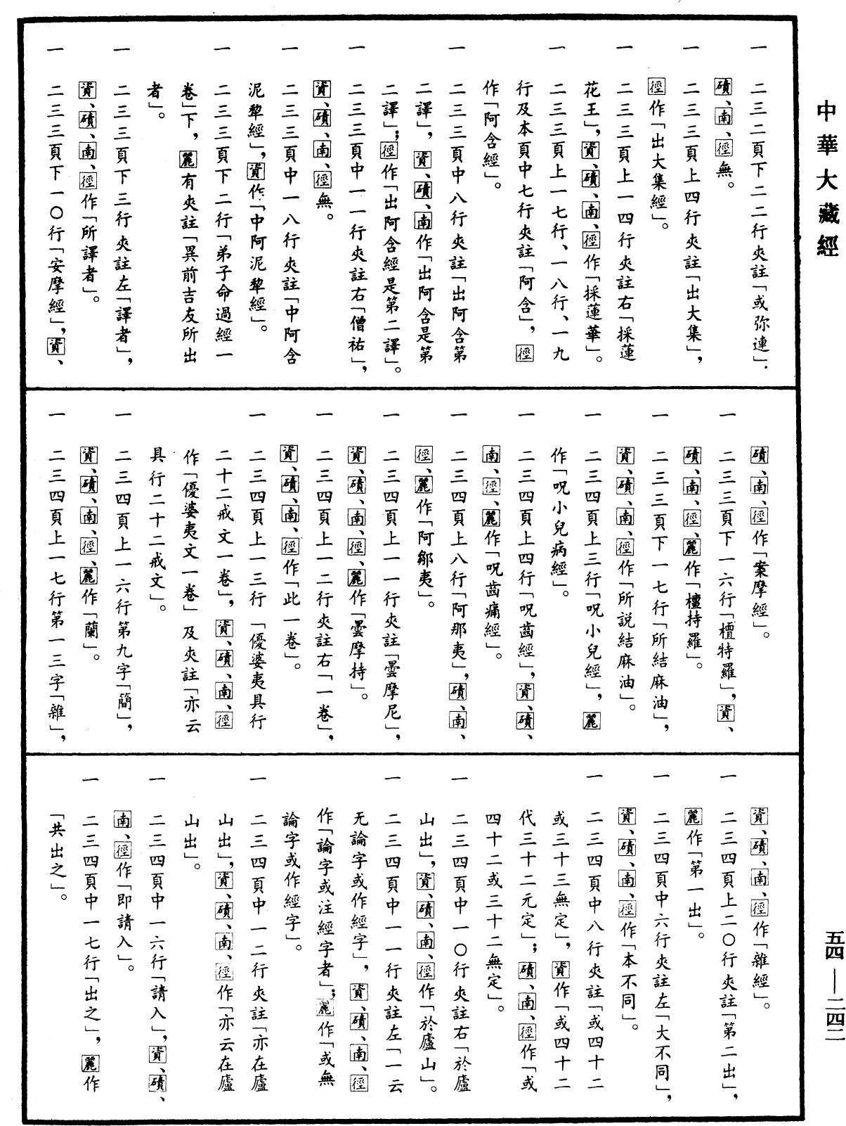 歷代三寶紀《中華大藏經》_第54冊_第242頁