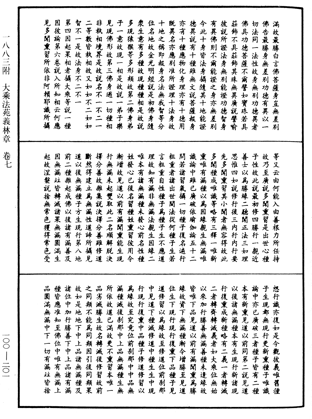 法苑義林《中華大藏經》_第100冊_第201頁