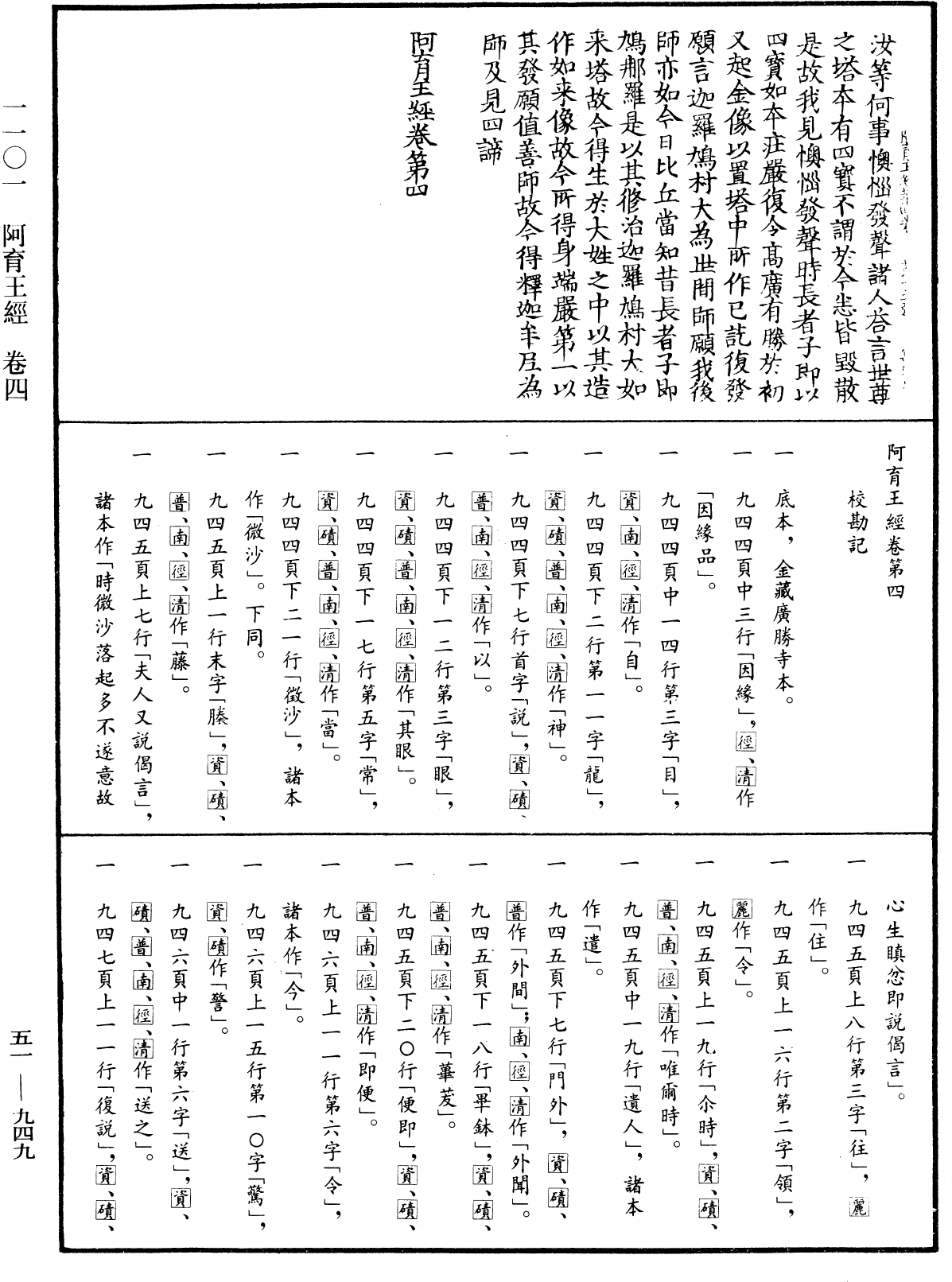 阿育王經《中華大藏經》_第51冊_第949頁