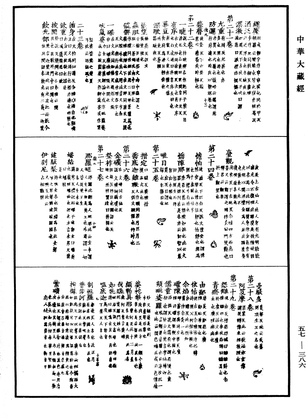 一切經音義《中華大藏經》_第57冊_第0386頁