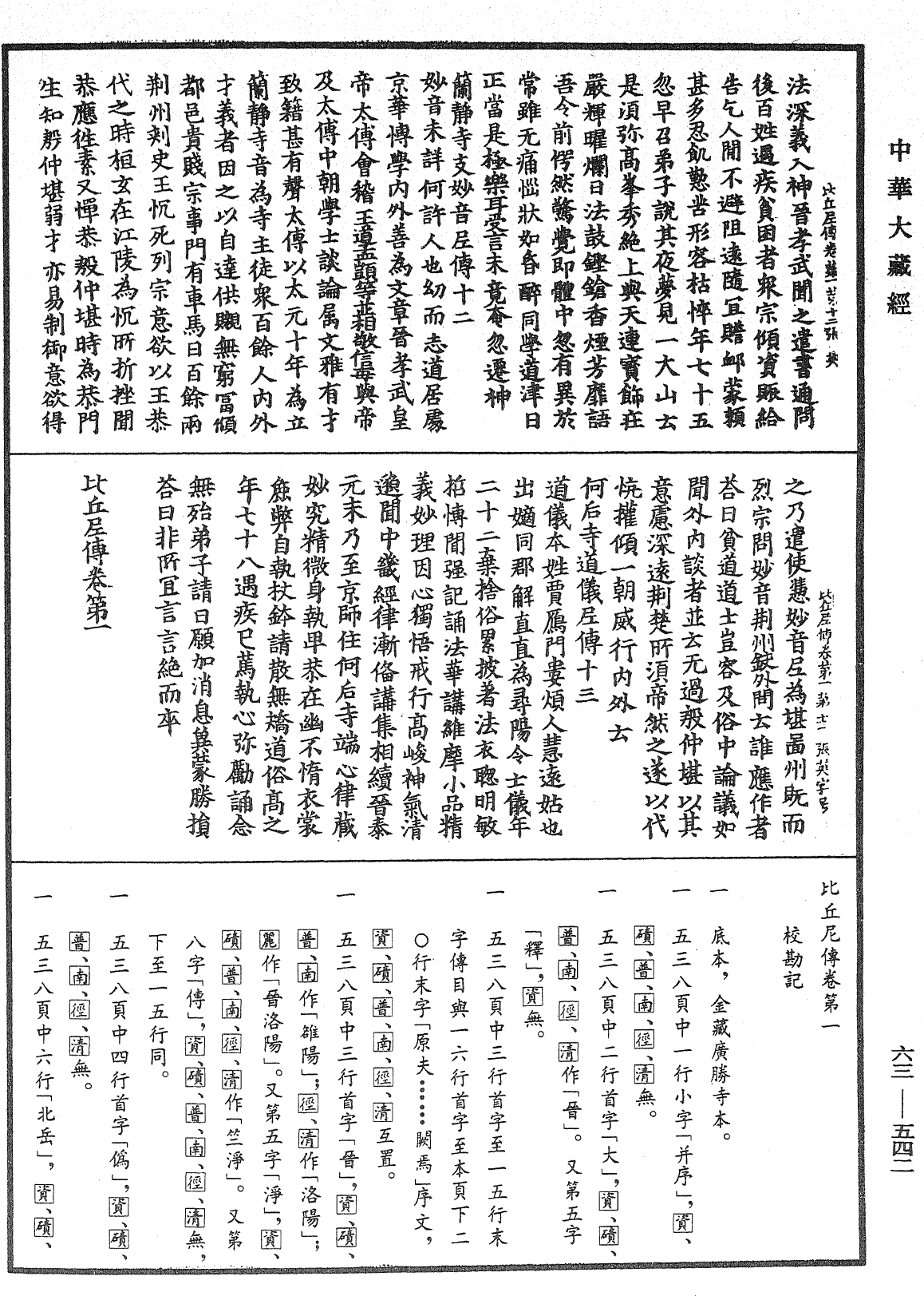 比丘尼傳《中華大藏經》_第63冊_第0542頁