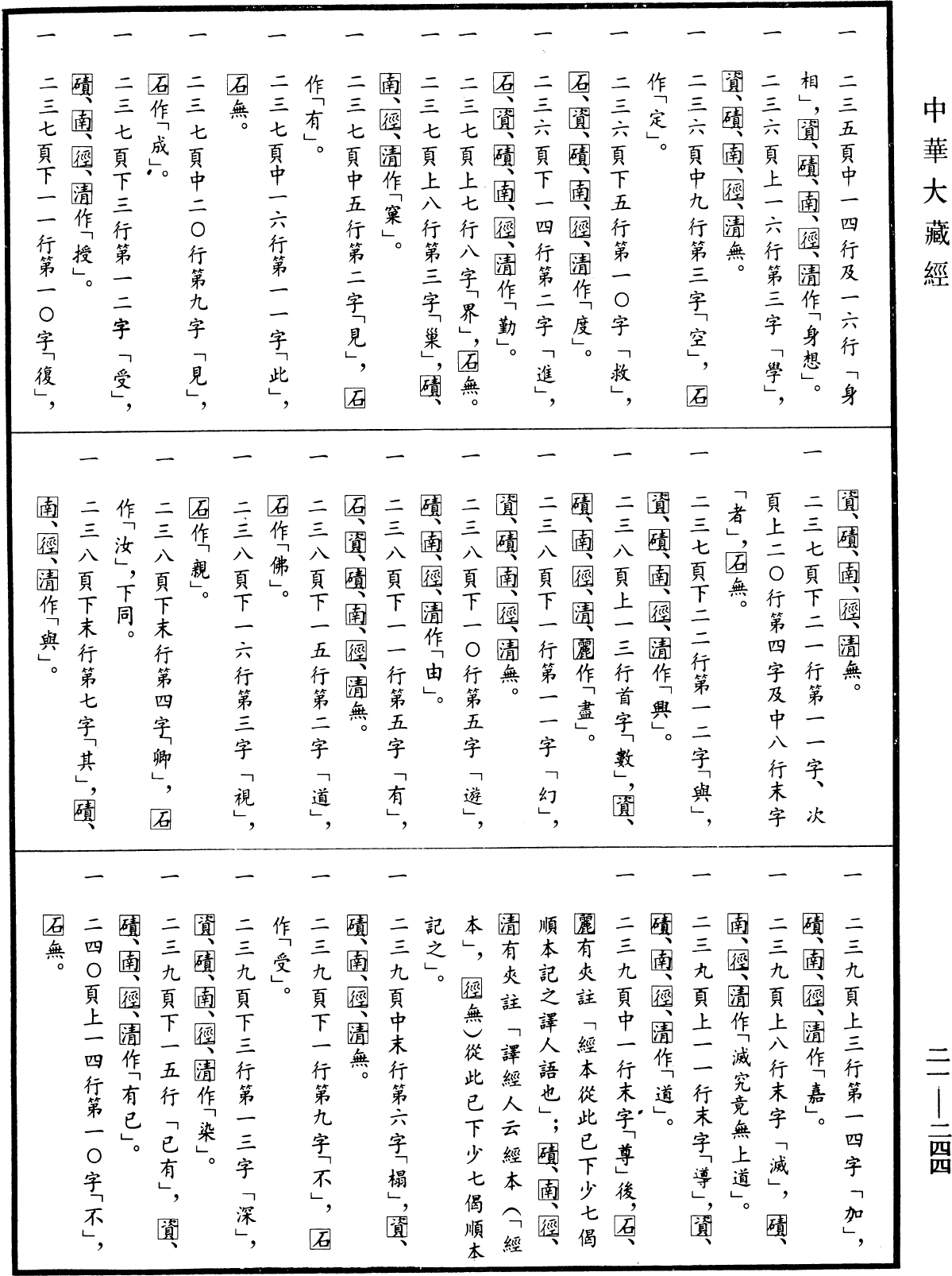 菩薩瓔珞經《中華大藏經》_第21冊_第244頁