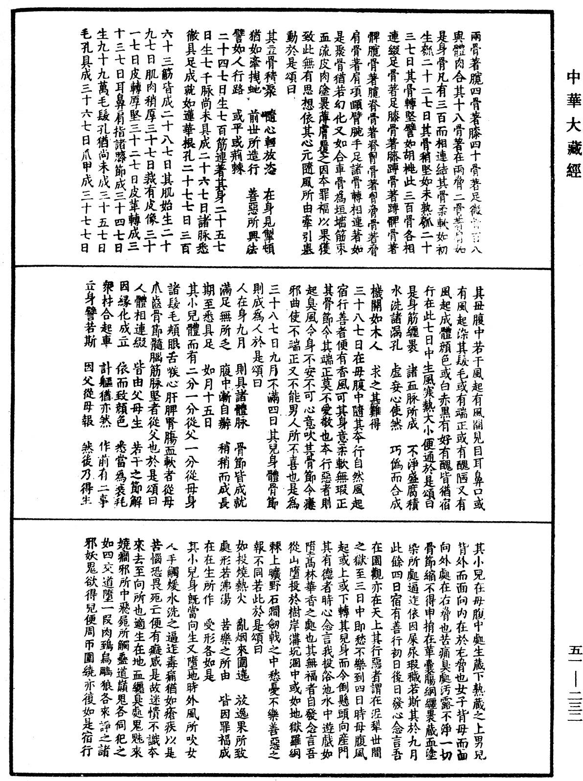 修行道地經《中華大藏經》_第51冊_第232頁