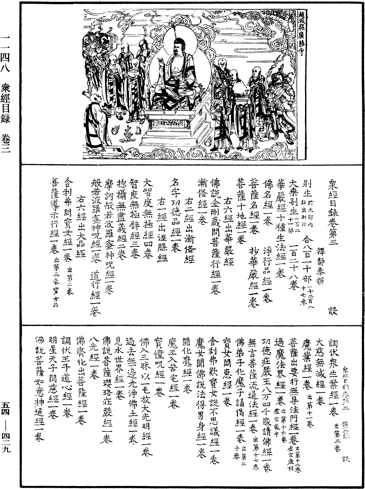 眾經目錄《中華大藏經》_第54冊_第429頁