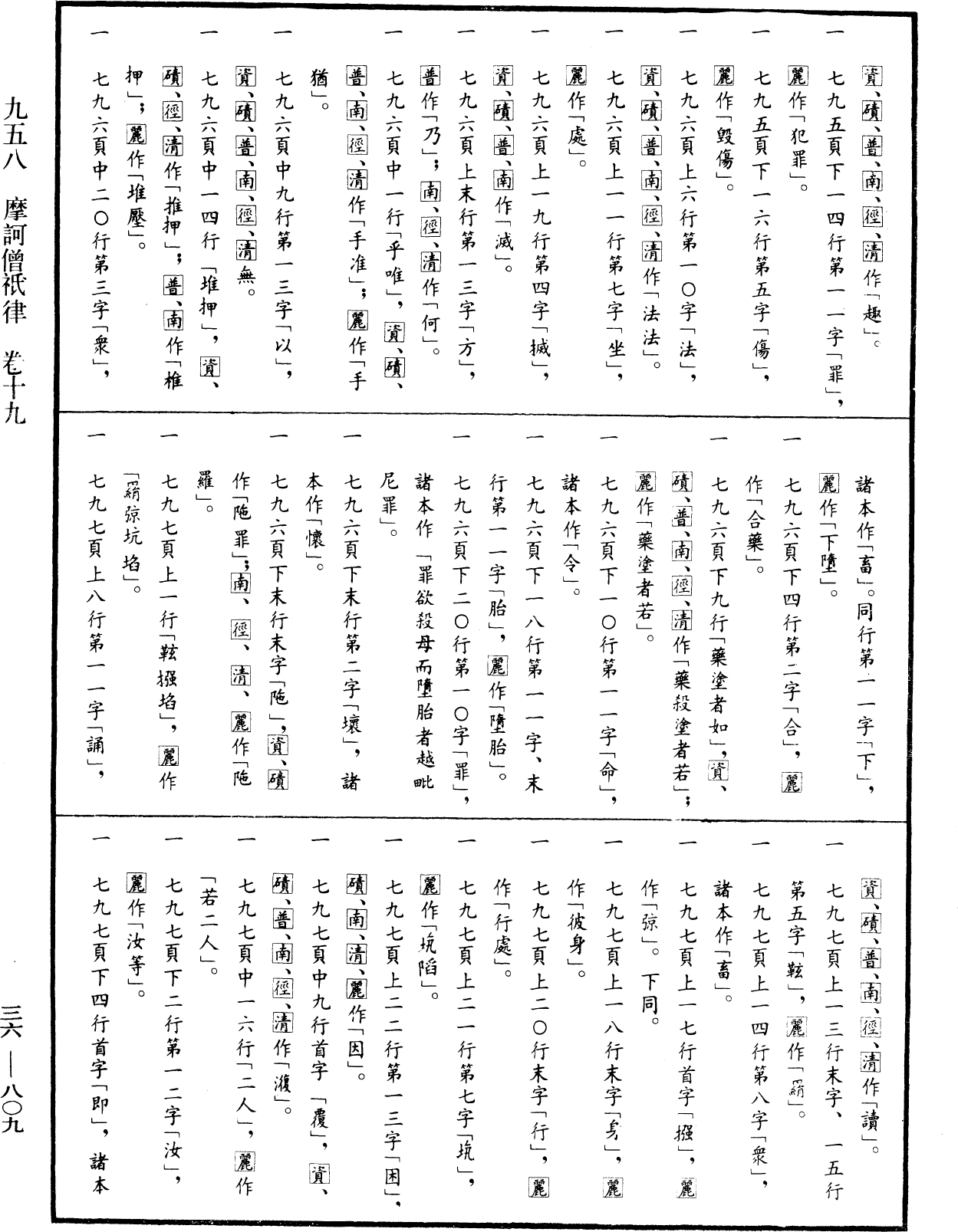 摩訶僧祇律《中華大藏經》_第36冊_第0809頁