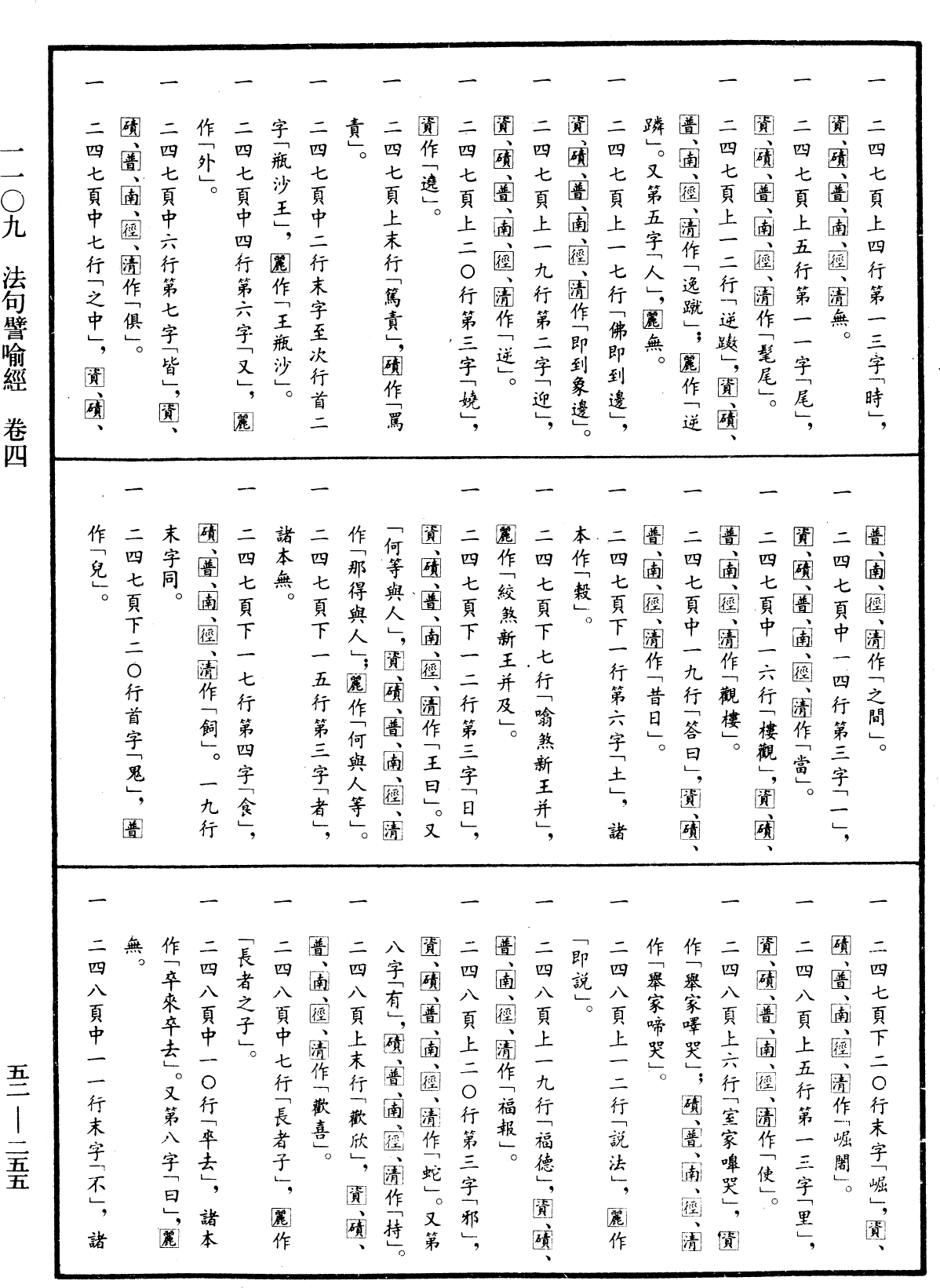 法句譬喻經《中華大藏經》_第52冊_第255頁