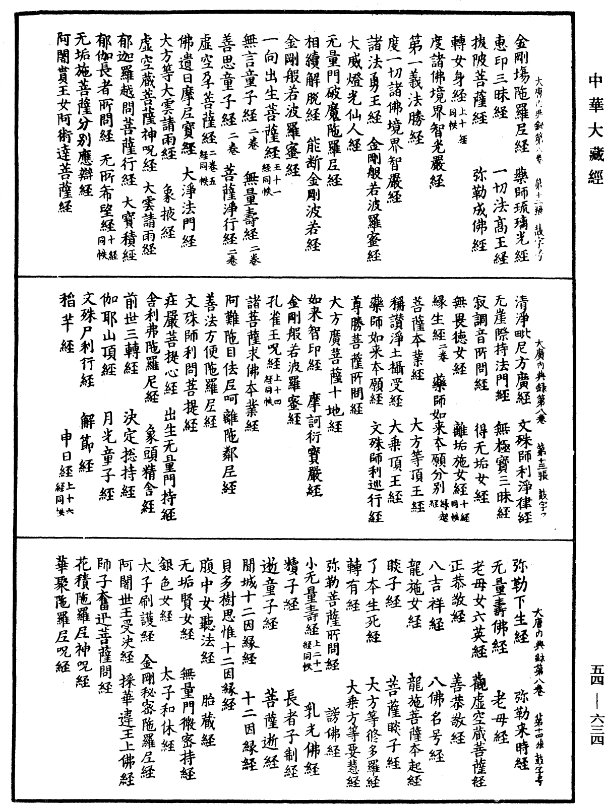 大唐内典录《中华大藏经》_第54册_第634页