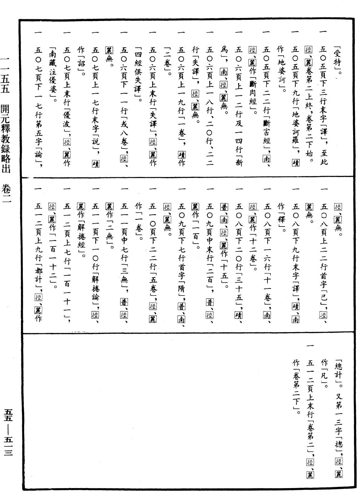 開元釋教錄略出《中華大藏經》_第55冊_第513頁2