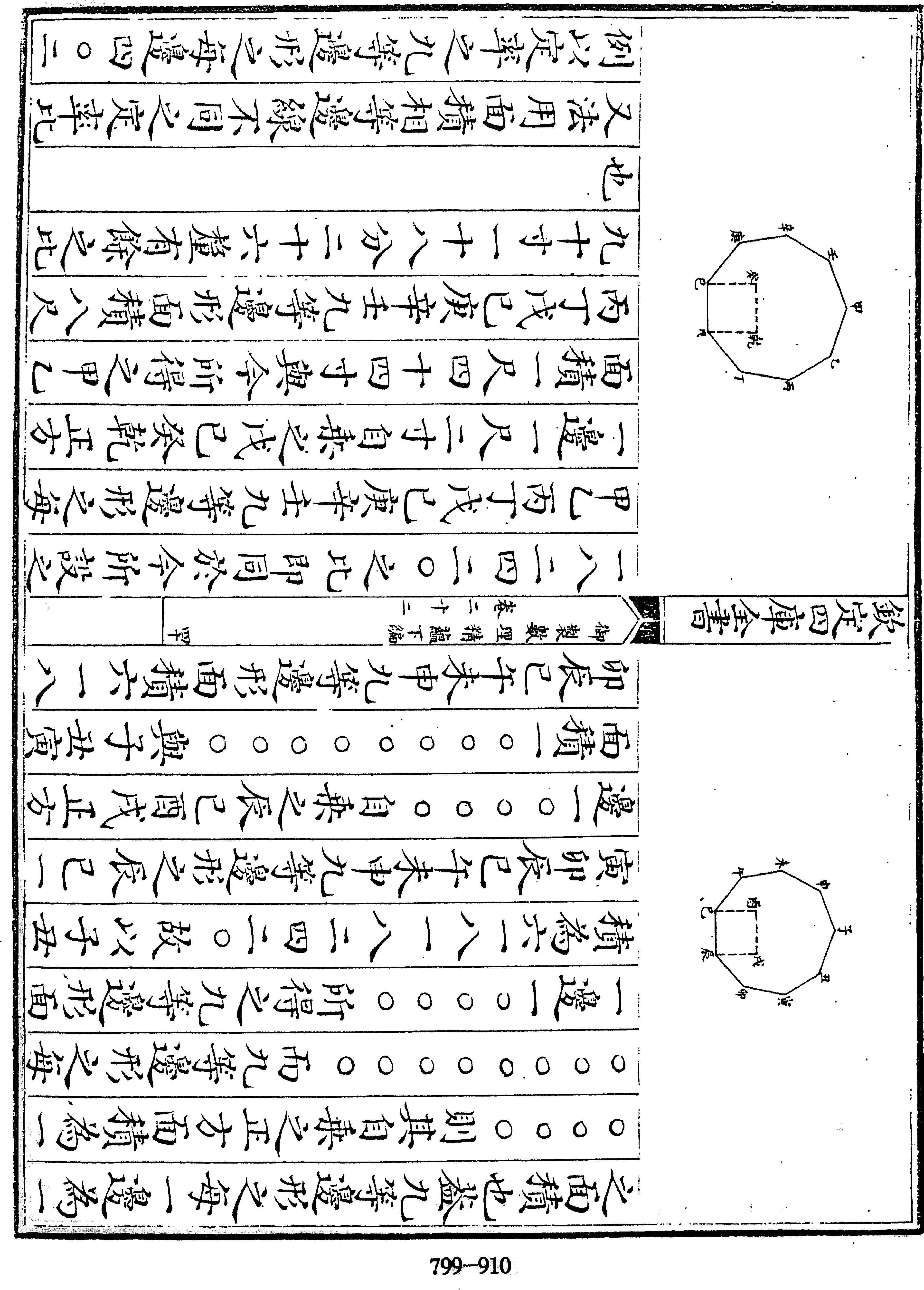 910頁