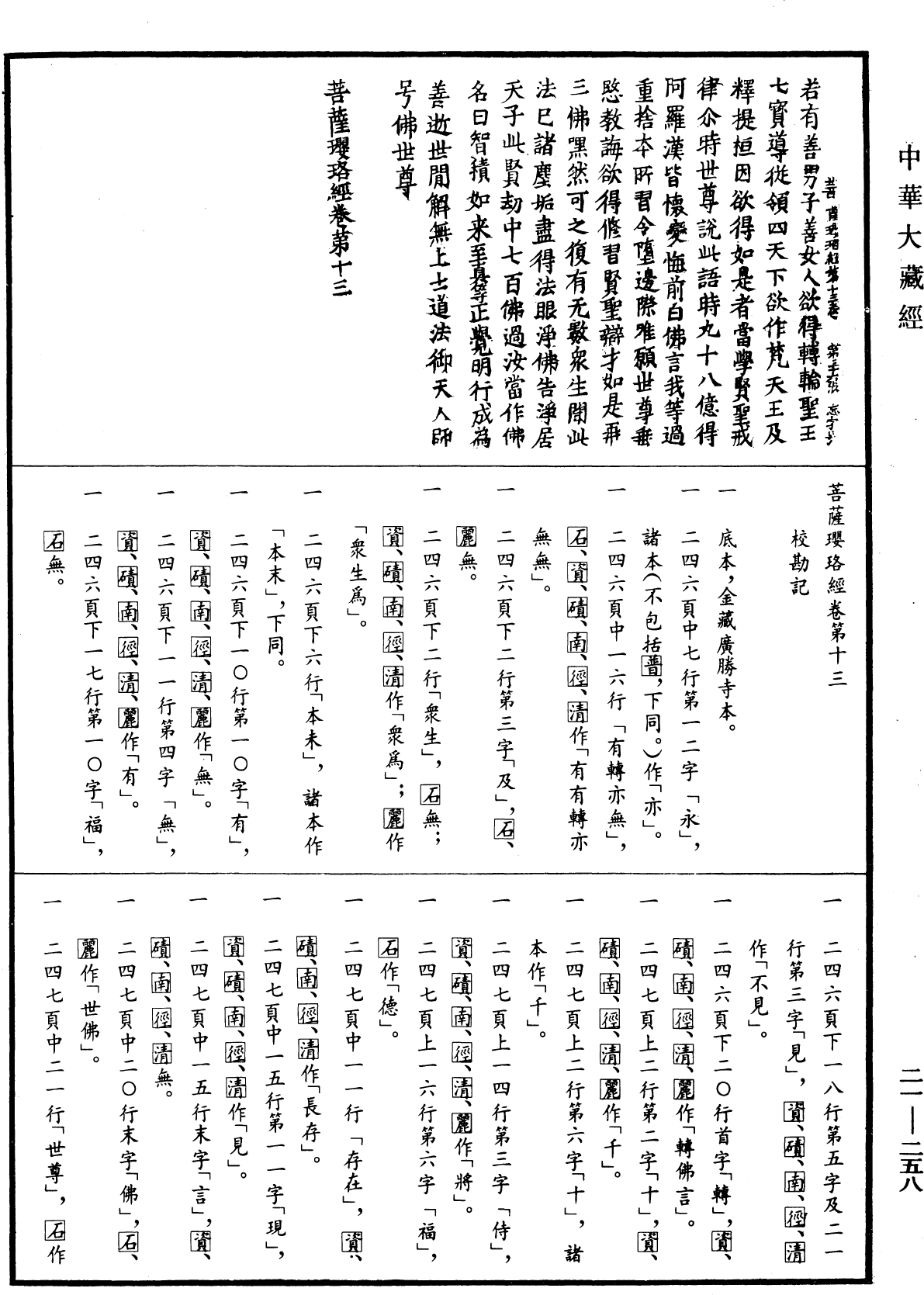 菩薩瓔珞經《中華大藏經》_第21冊_第258頁