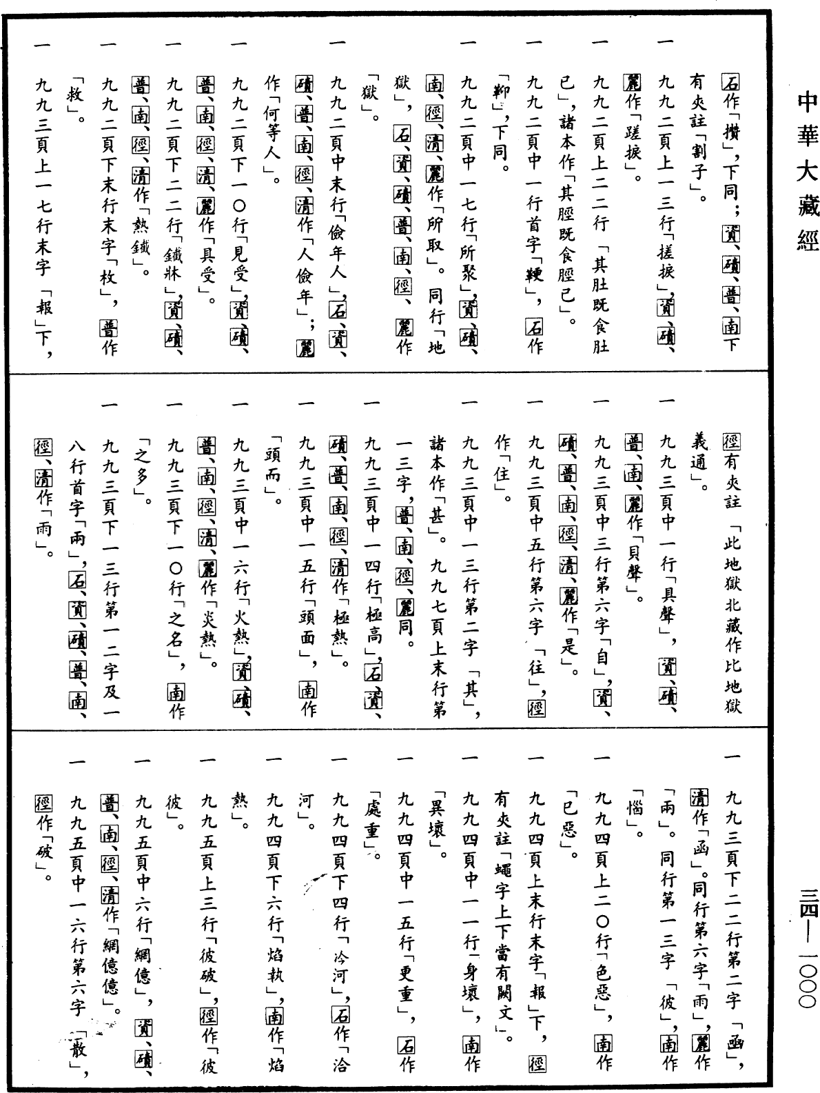 正法念處經《中華大藏經》_第34冊_第1000頁