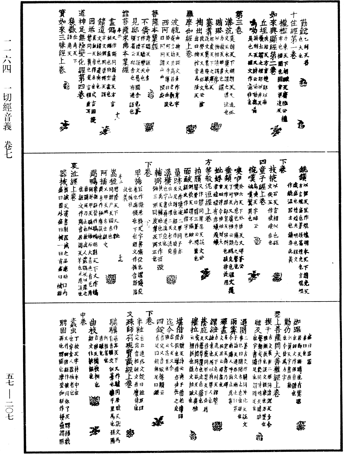 一切經音義《中華大藏經》_第57冊_第0207頁