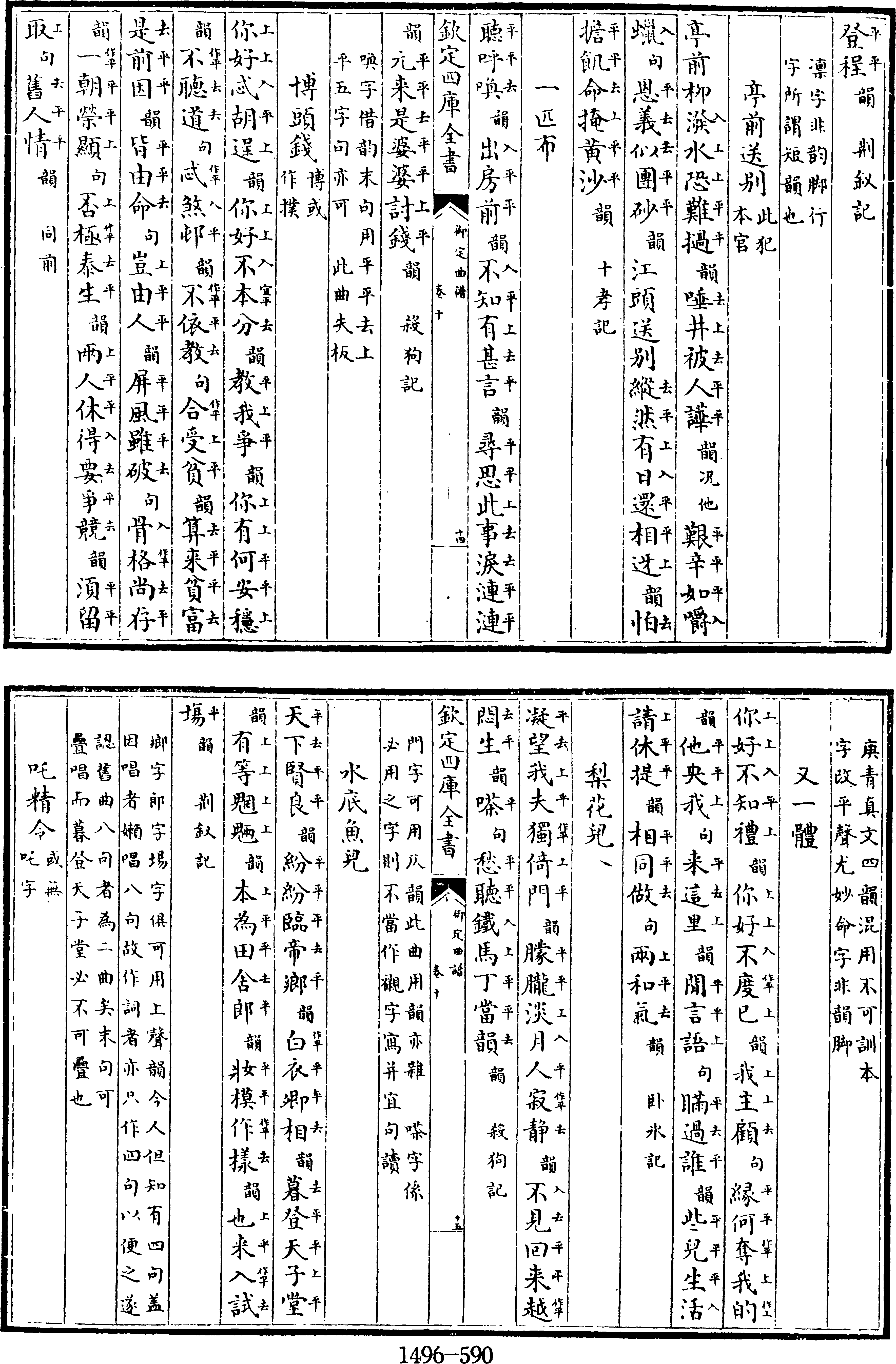 196頁