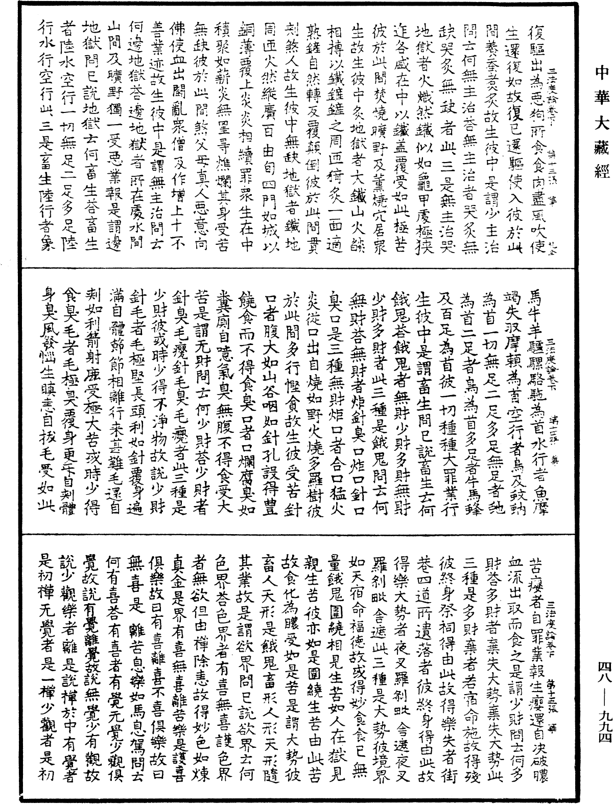 三法度論《中華大藏經》_第48冊_第0994頁