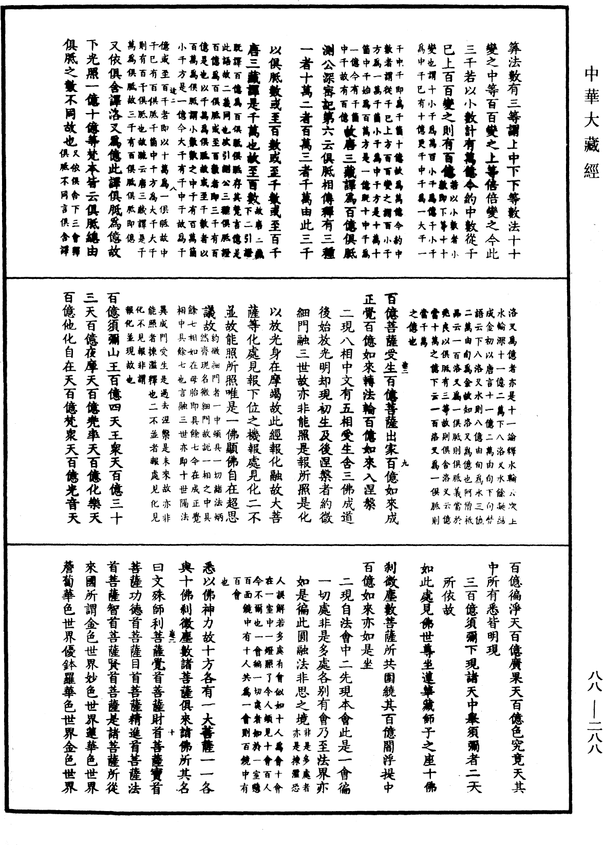 大方廣佛華嚴經疏鈔會本《中華大藏經》_第88冊_第288頁