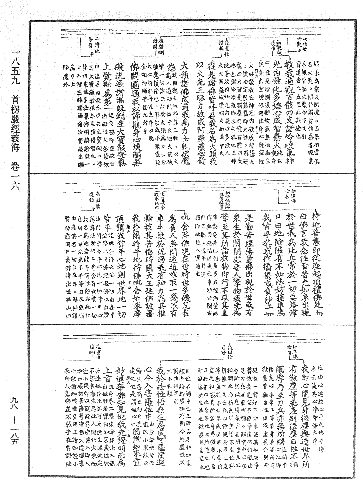 首楞嚴經義海《中華大藏經》_第98冊_第185頁