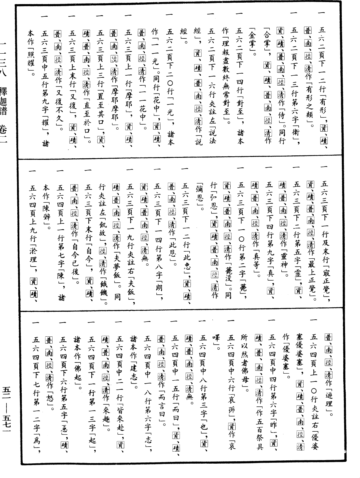 釋迦譜《中華大藏經》_第52冊_第571頁