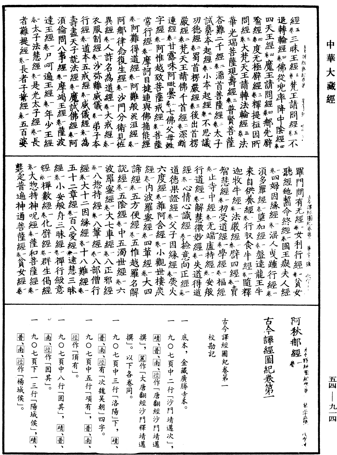 古今譯經圖紀《中華大藏經》_第54冊_第914頁