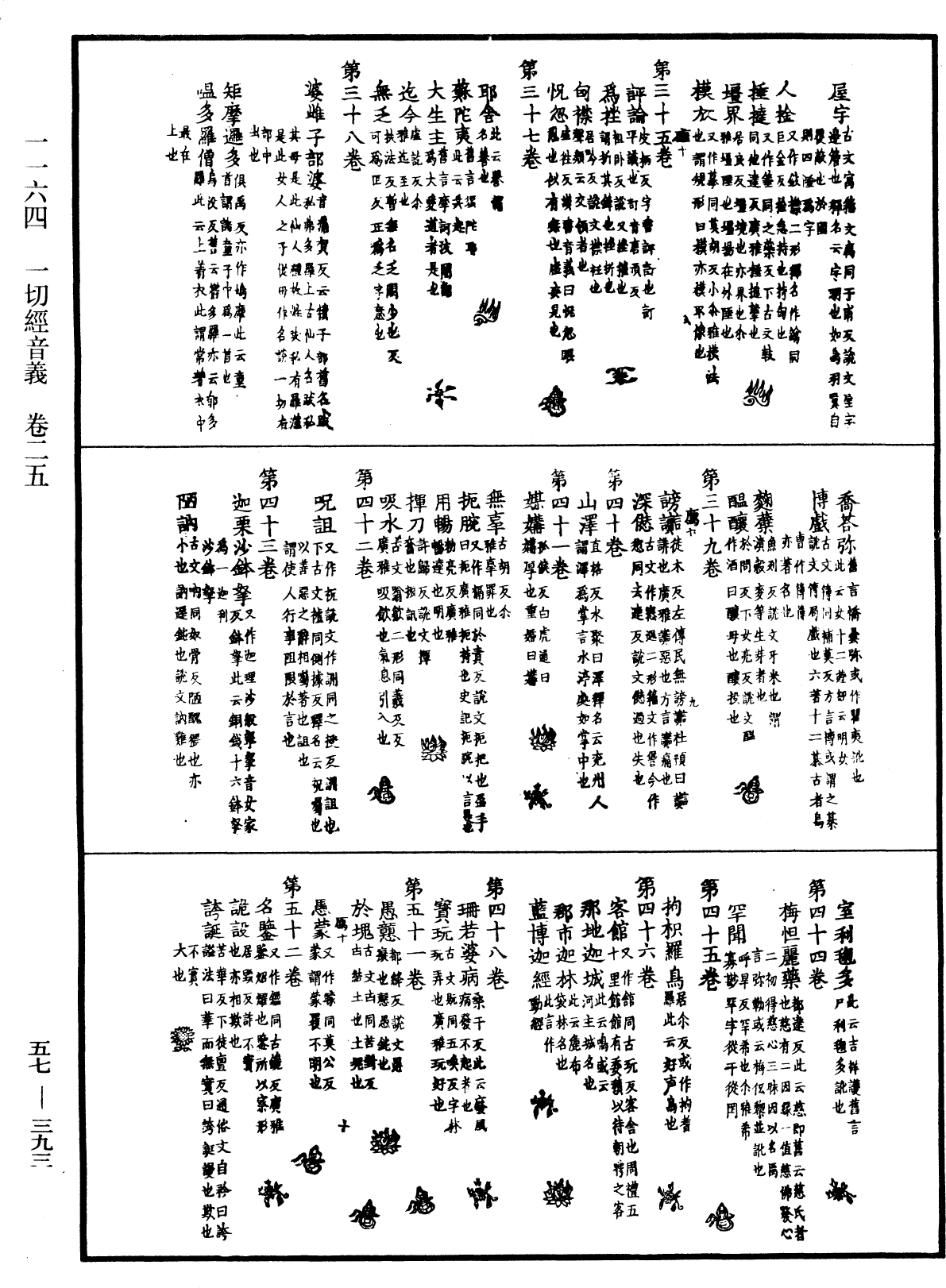 一切經音義《中華大藏經》_第57冊_第0393頁