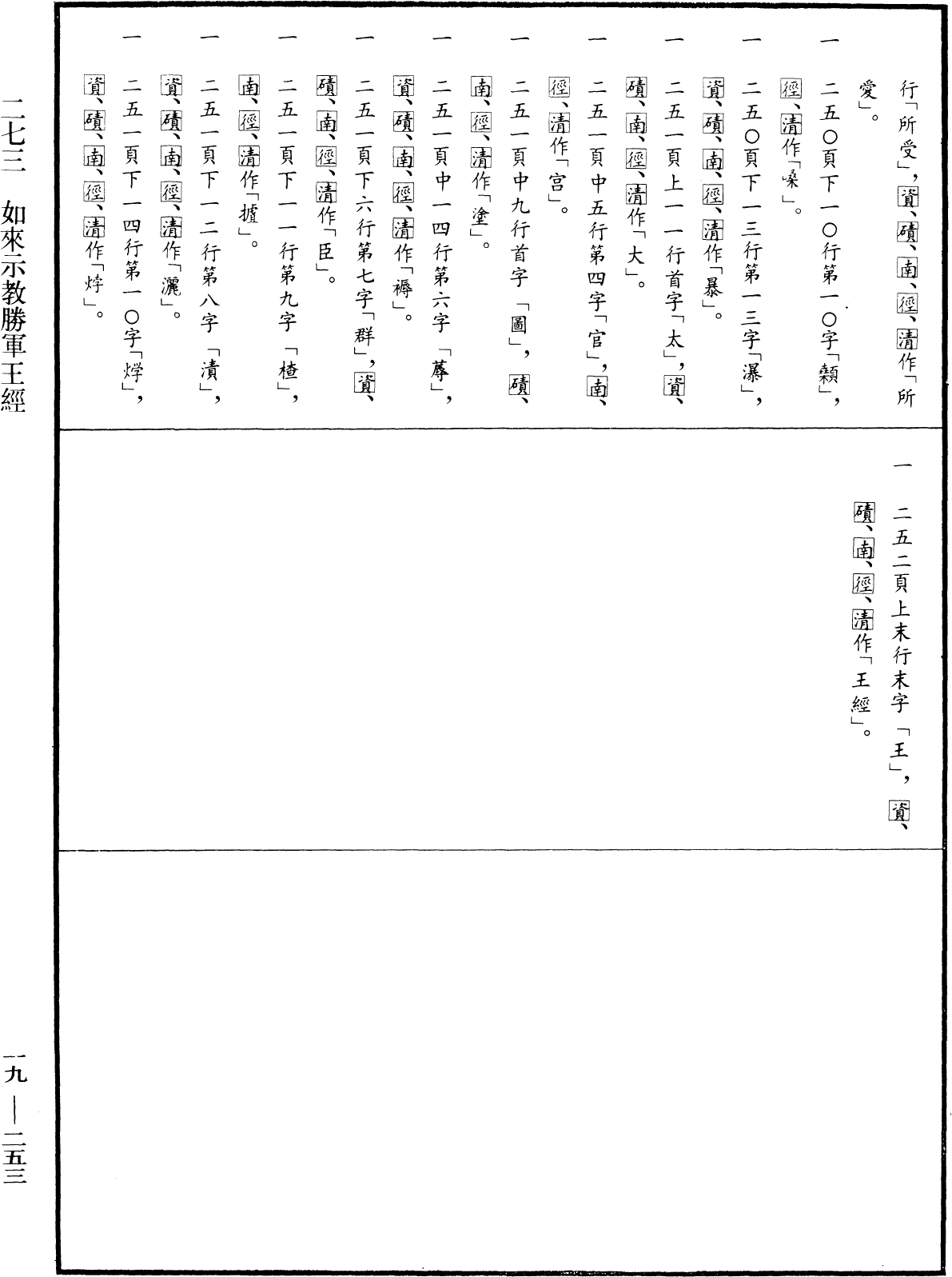 如來示教勝軍王經《中華大藏經》_第19冊_第253頁