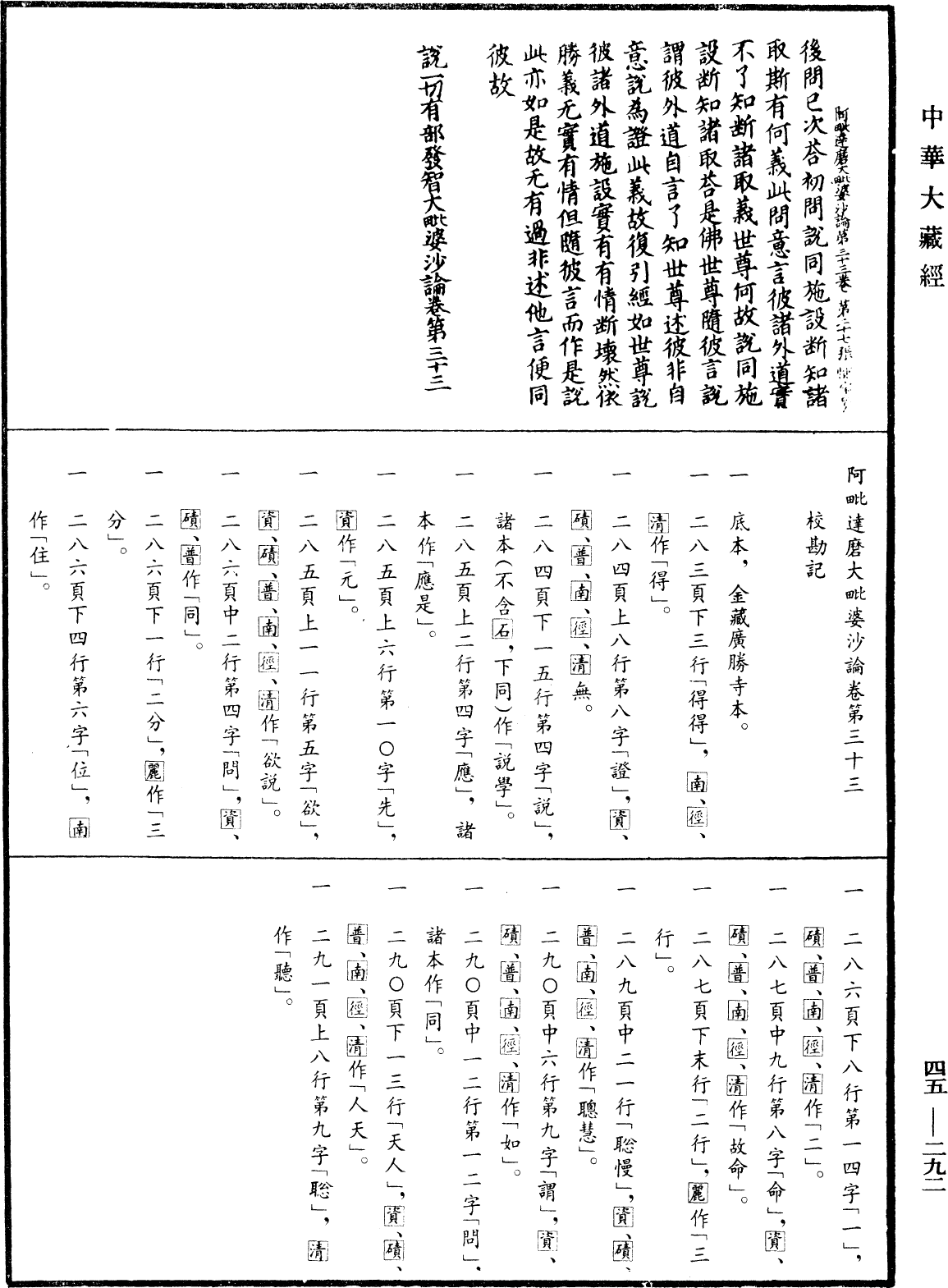 阿毗達磨大毗婆沙論《中華大藏經》_第45冊_第292頁33