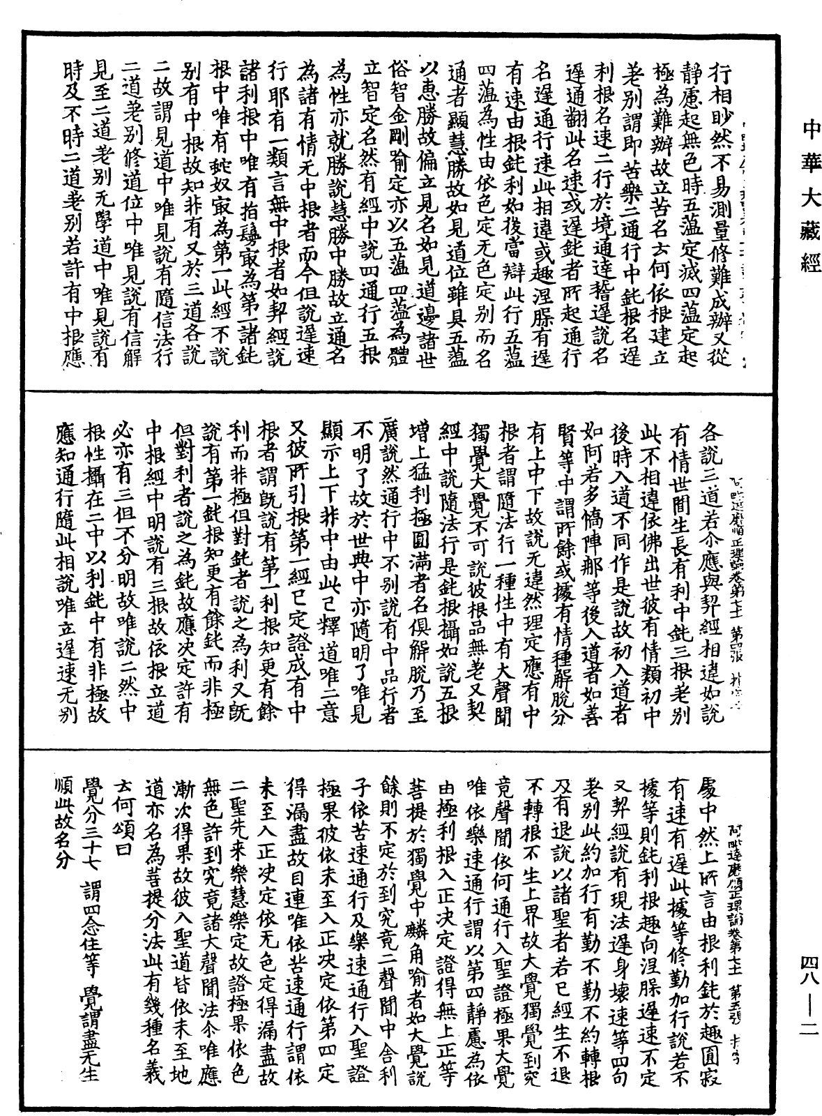 阿毗達磨順正理論《中華大藏經》_第48冊_第0002頁