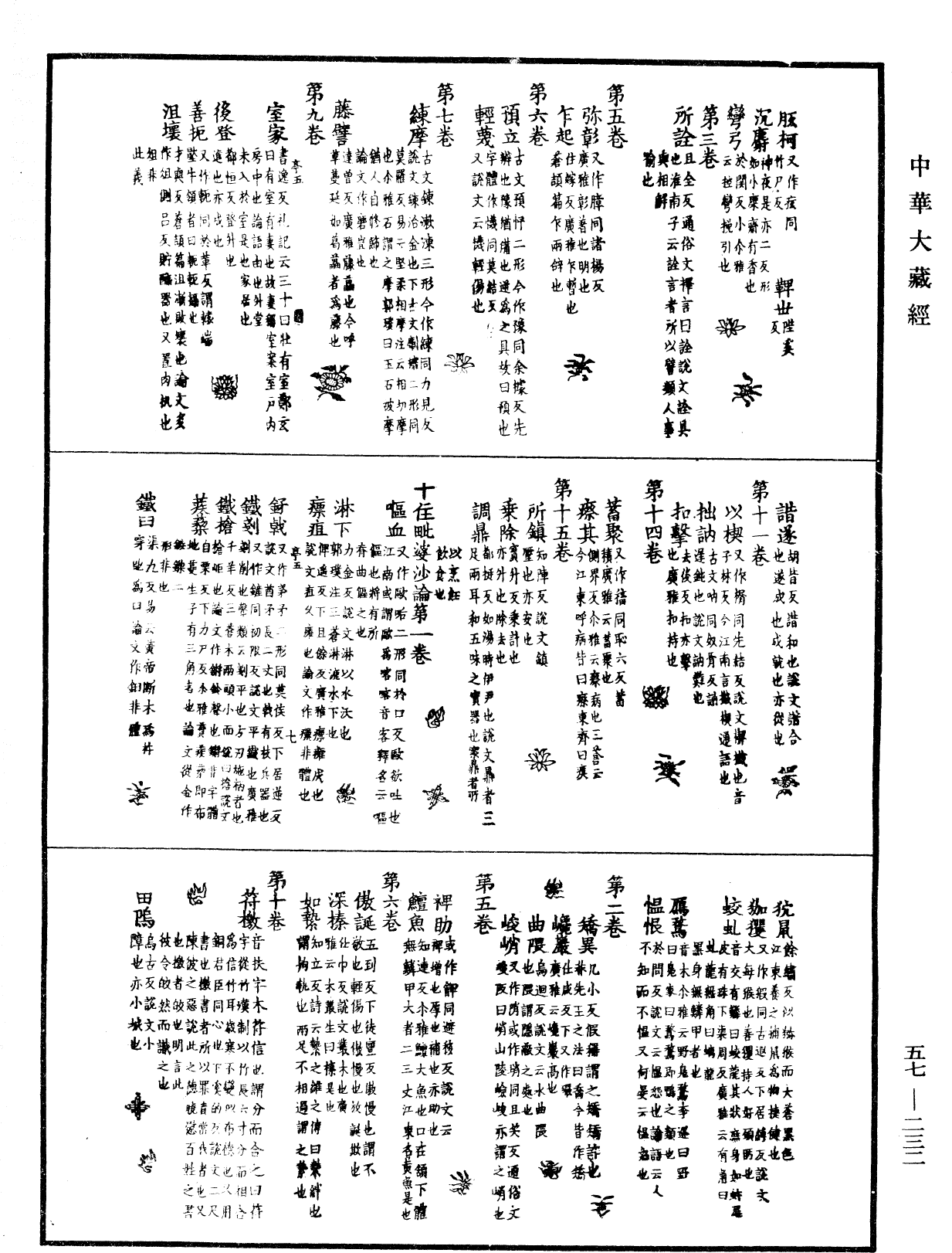 一切經音義《中華大藏經》_第57冊_第0232頁