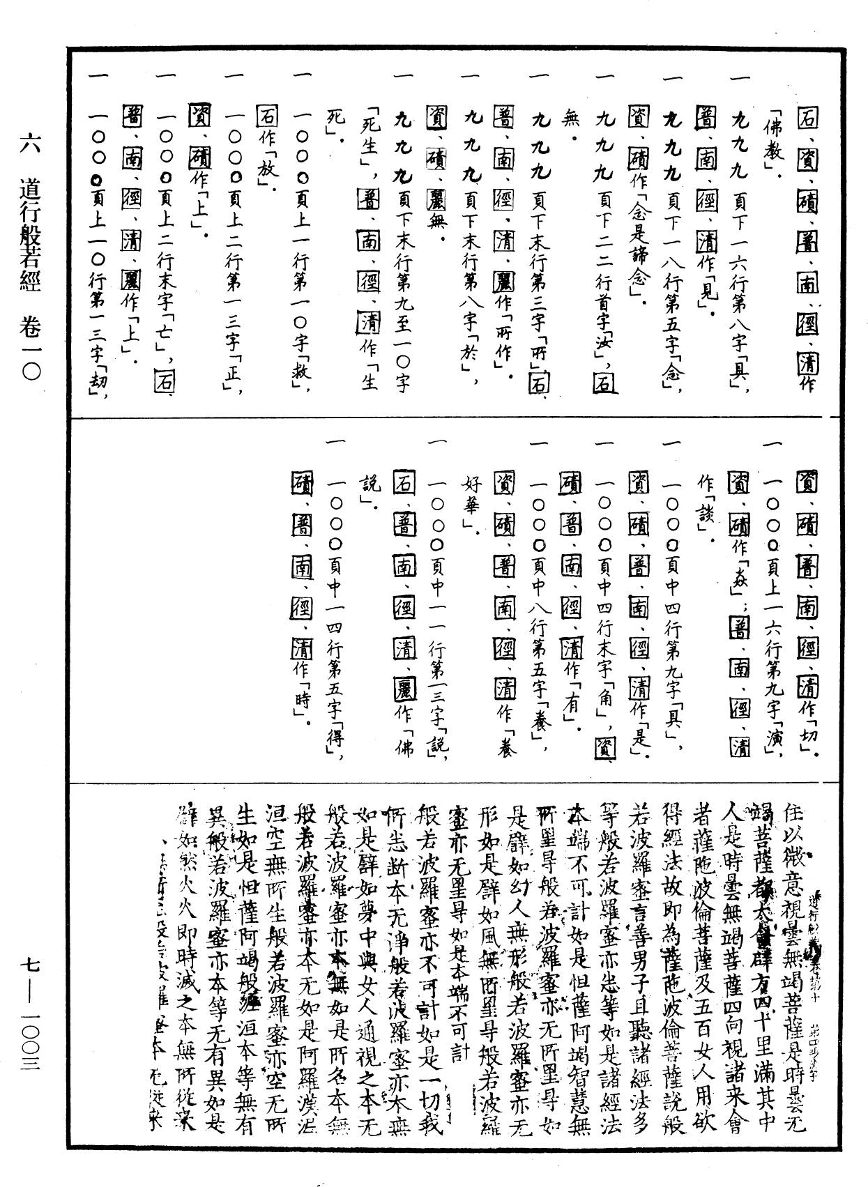 道行般若波羅蜜經《中華大藏經》_第7冊_第1003頁10