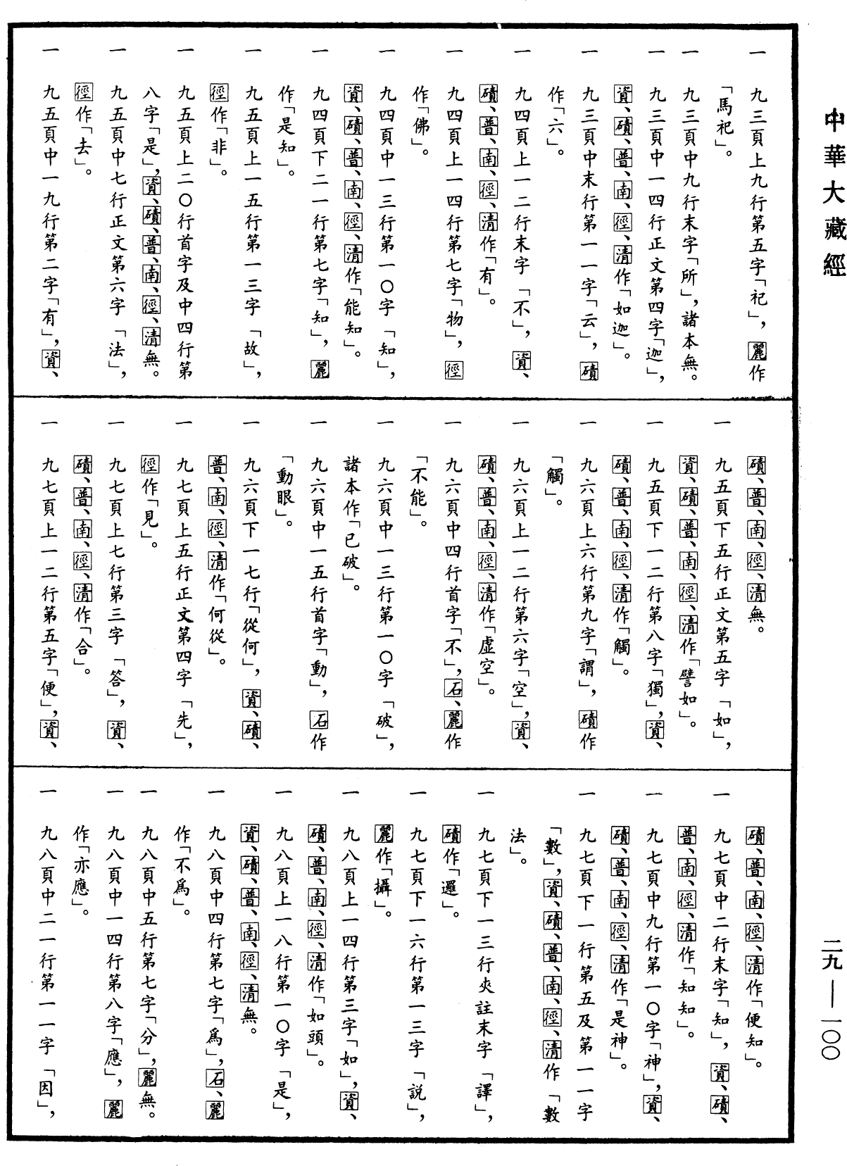 百論《中華大藏經》_第29冊_第0100頁