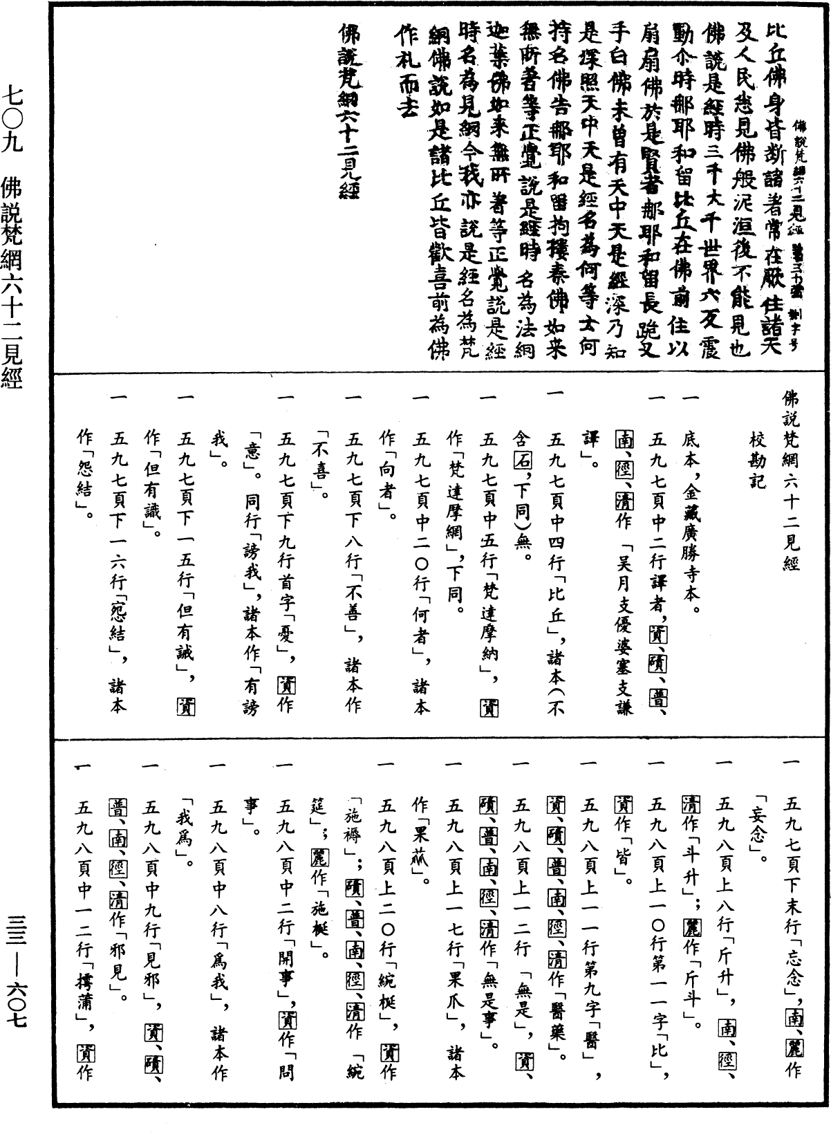 佛說梵網六十二見經《中華大藏經》_第33冊_第0607頁