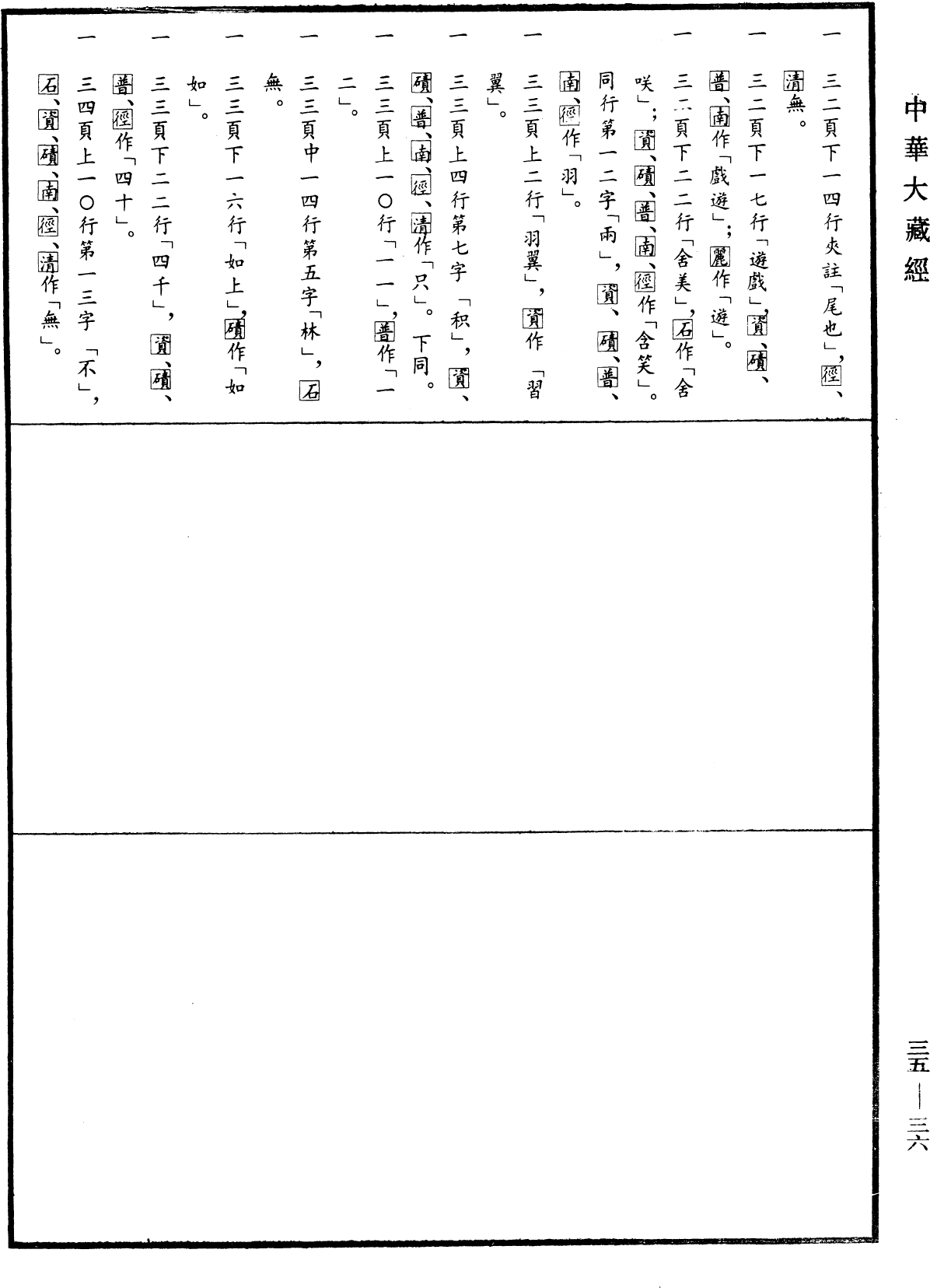 正法念處經《中華大藏經》_第35冊_第0036頁18