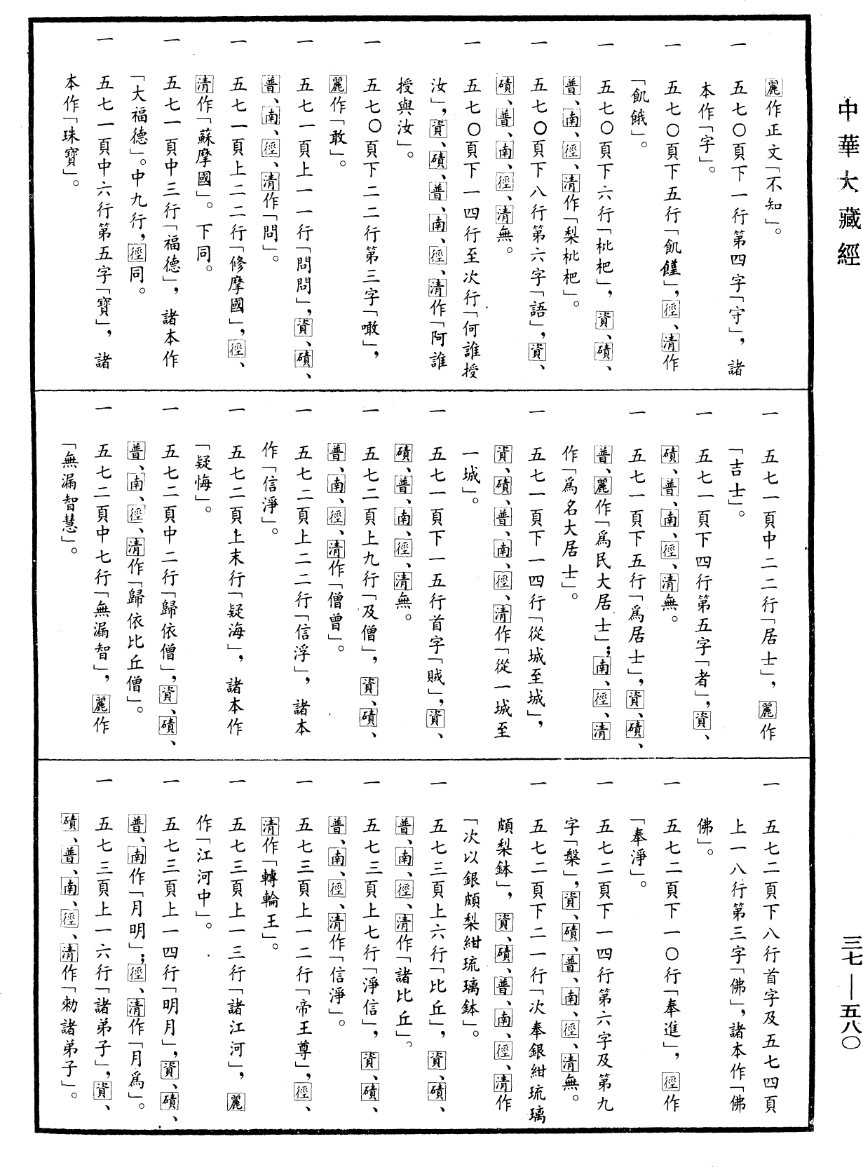 十誦律《中華大藏經》_第37冊_第580頁