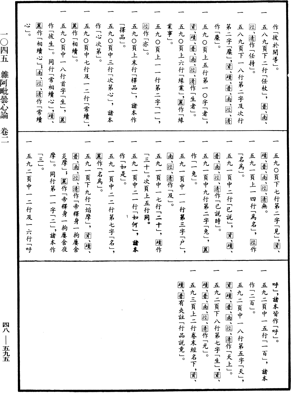 雜阿毗曇心論《中華大藏經》_第48冊_第0595頁2