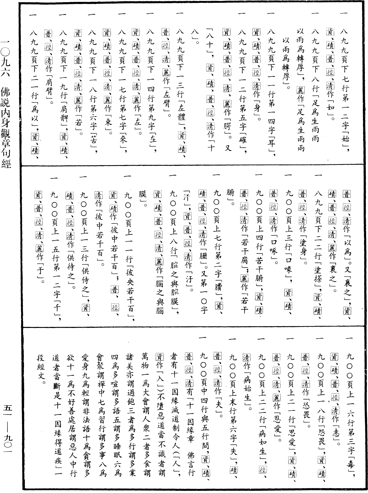 佛說內身觀章句經《中華大藏經》_第51冊_第901頁