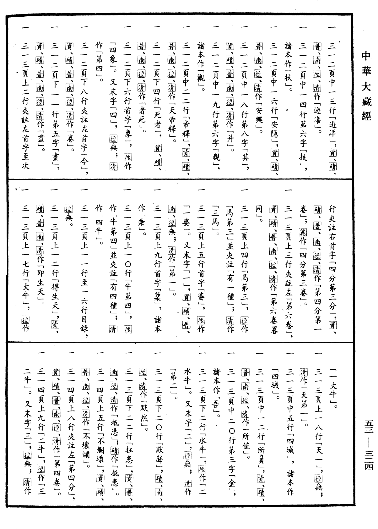 經律異相《中華大藏經》_第53冊_第324頁