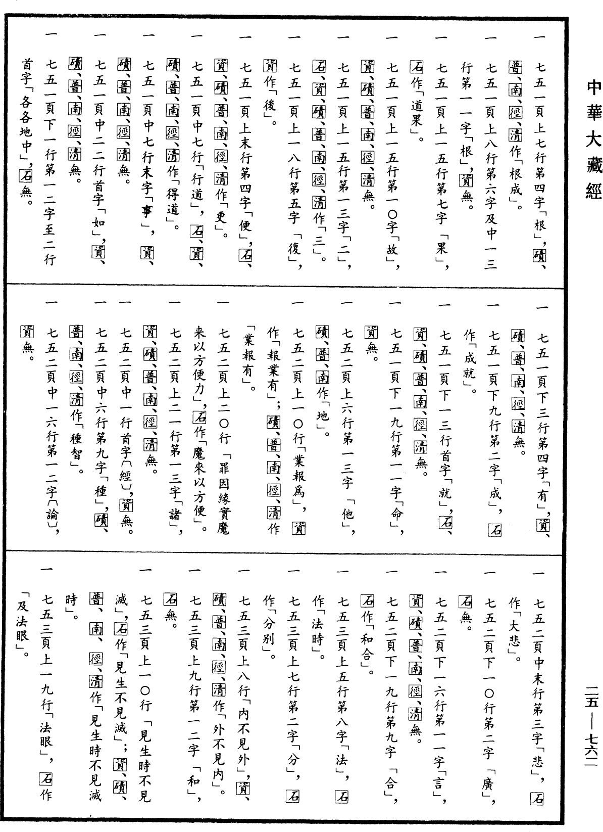 大智度論《中華大藏經》_第25冊_第762頁